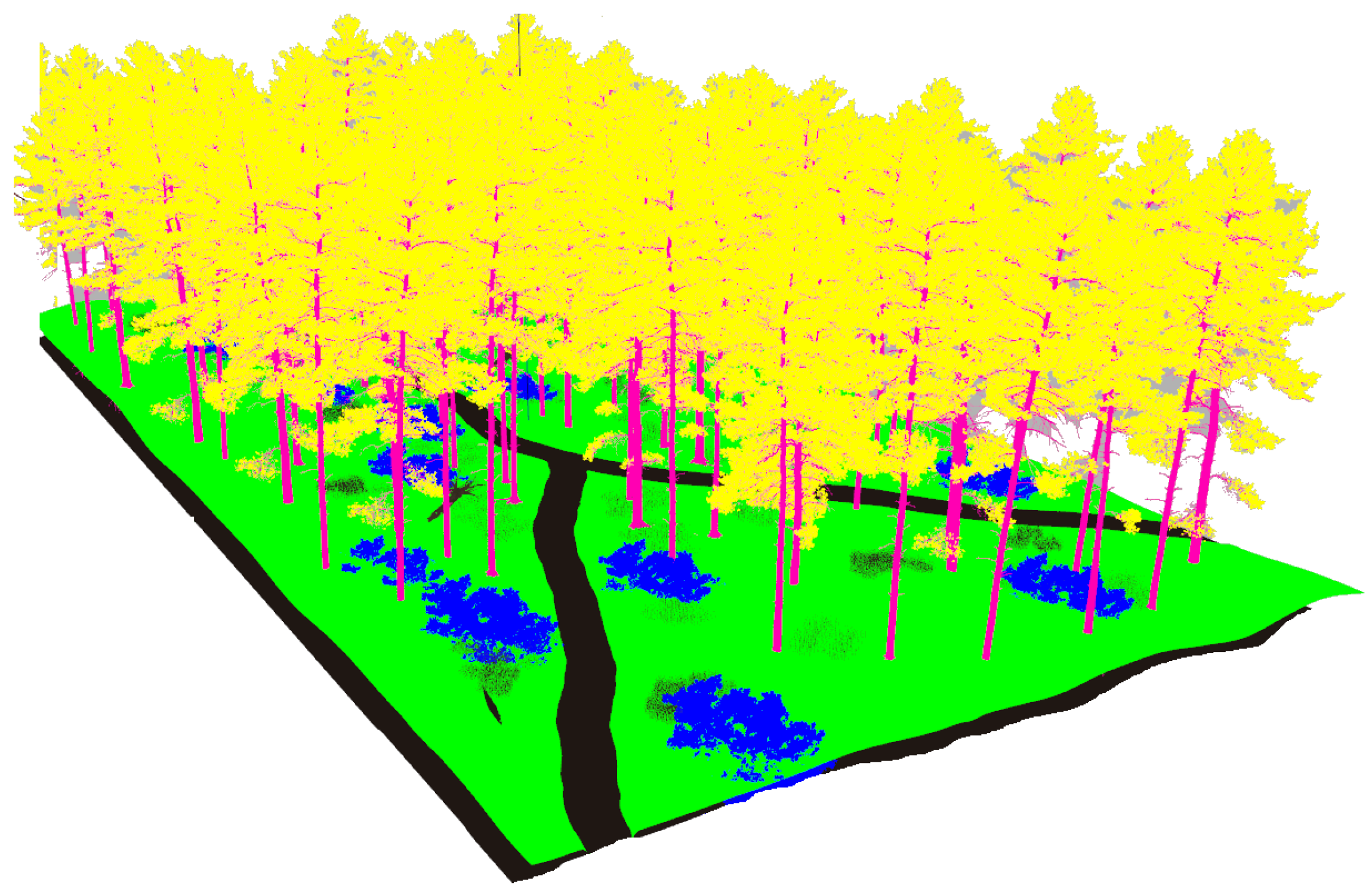 Sensors 22 05599 g015