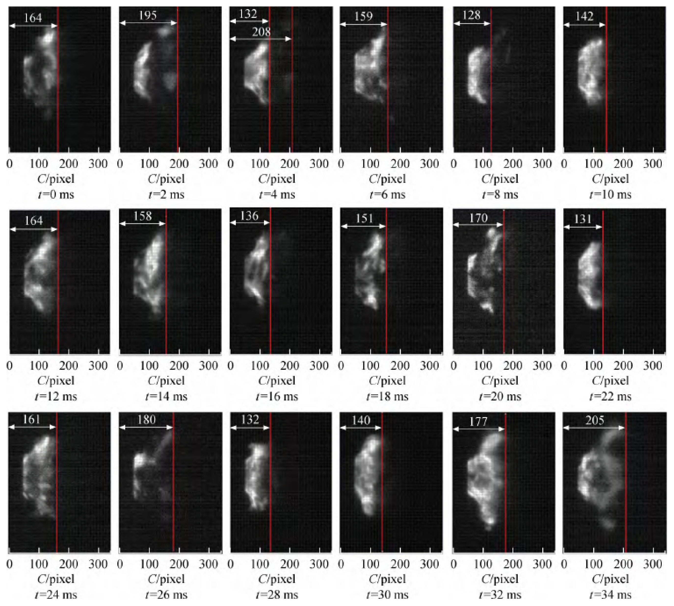Sensors 22 05615 g011
