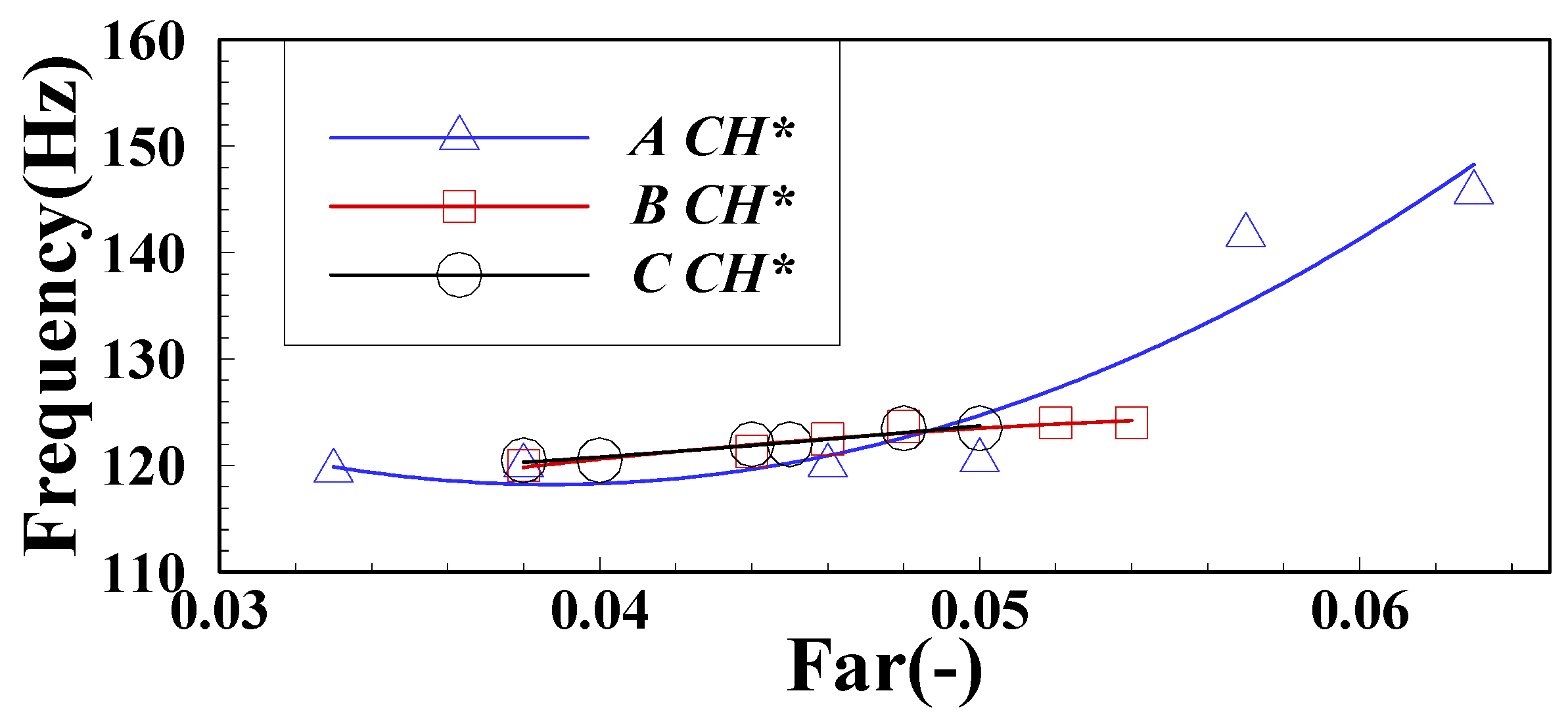 Sensors 22 05615 g024