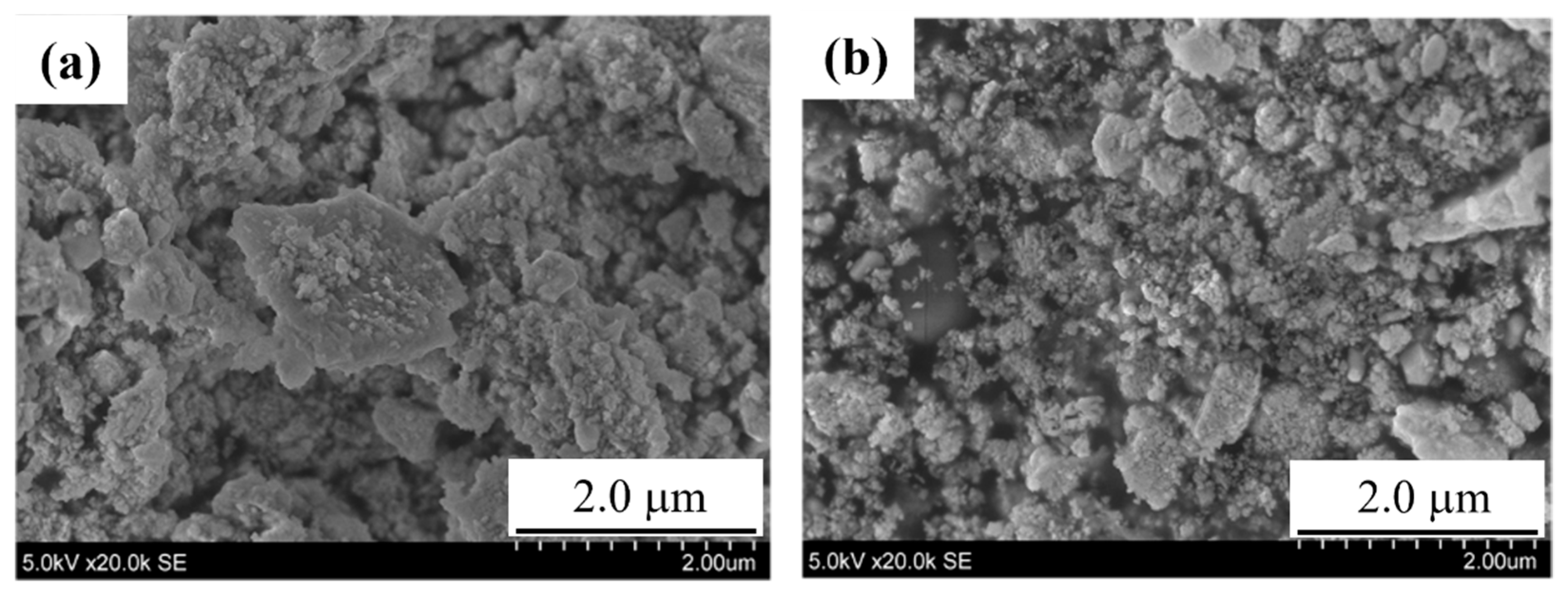 Sensors 22 05616 g005