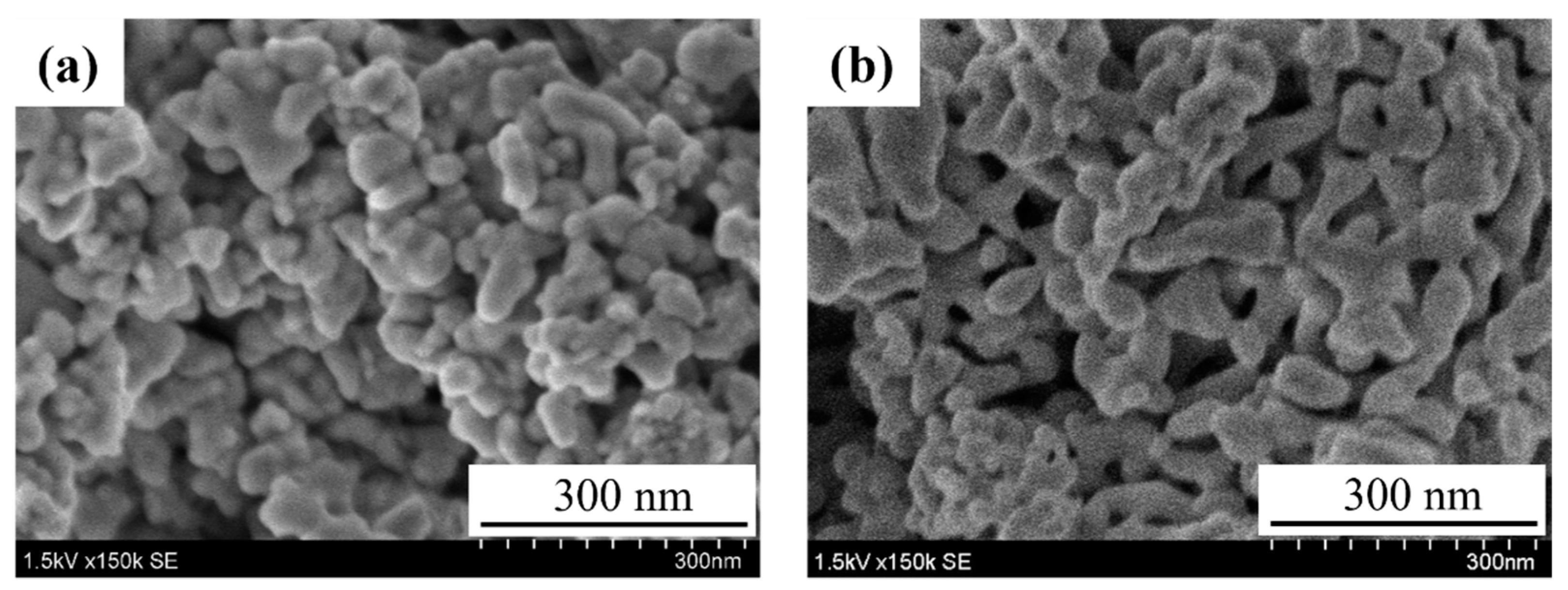 Sensors 22 05616 g006