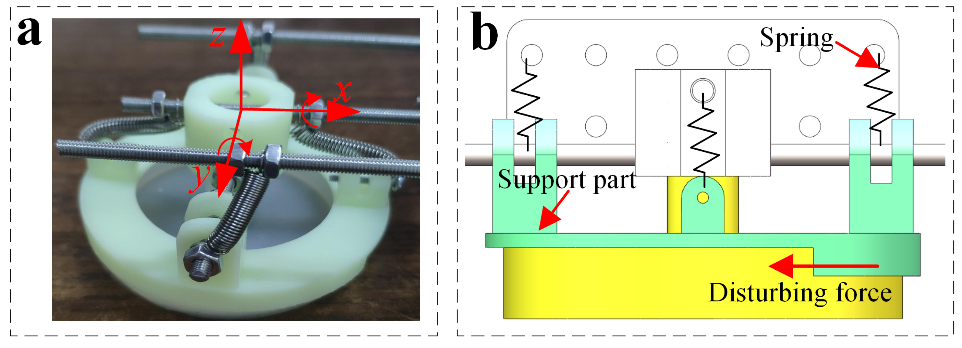 Sensors 22 05639 g009