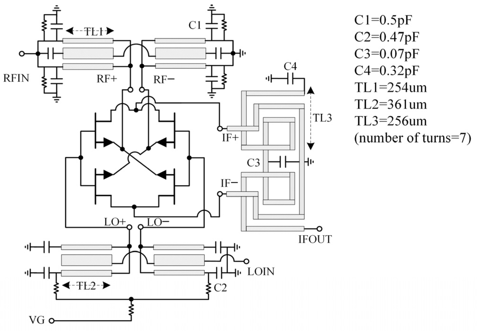 Sensors 22 05695 g008