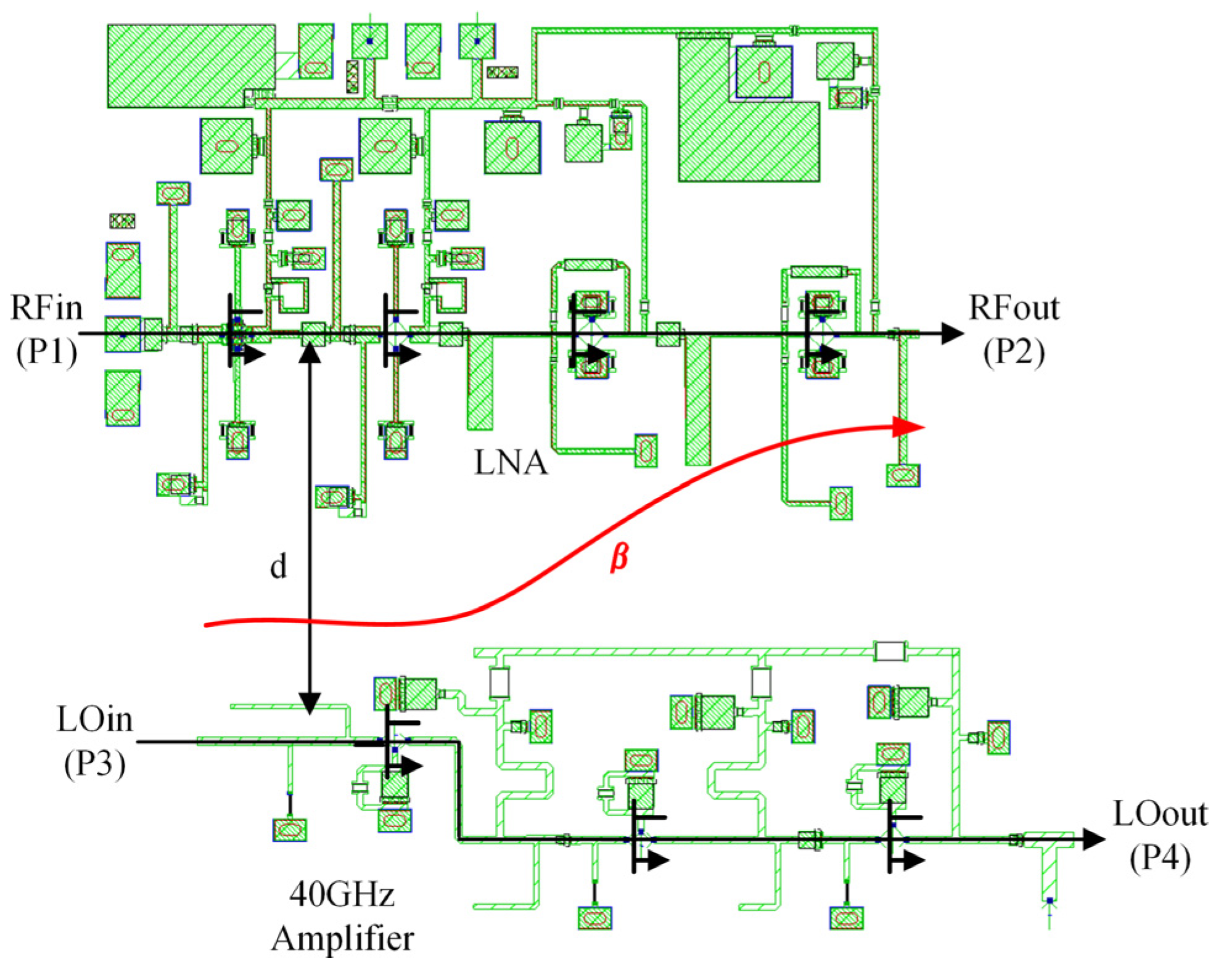 Sensors 22 05695 g012