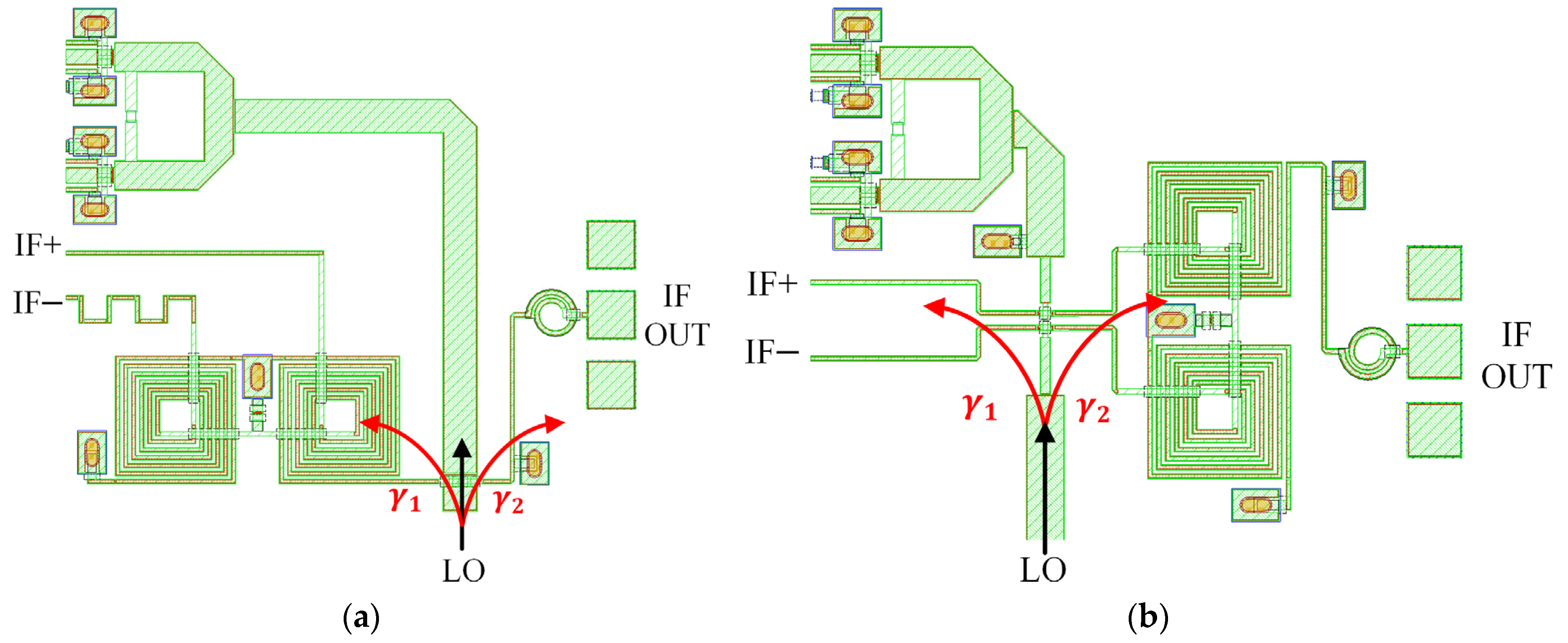 Sensors 22 05695 g016