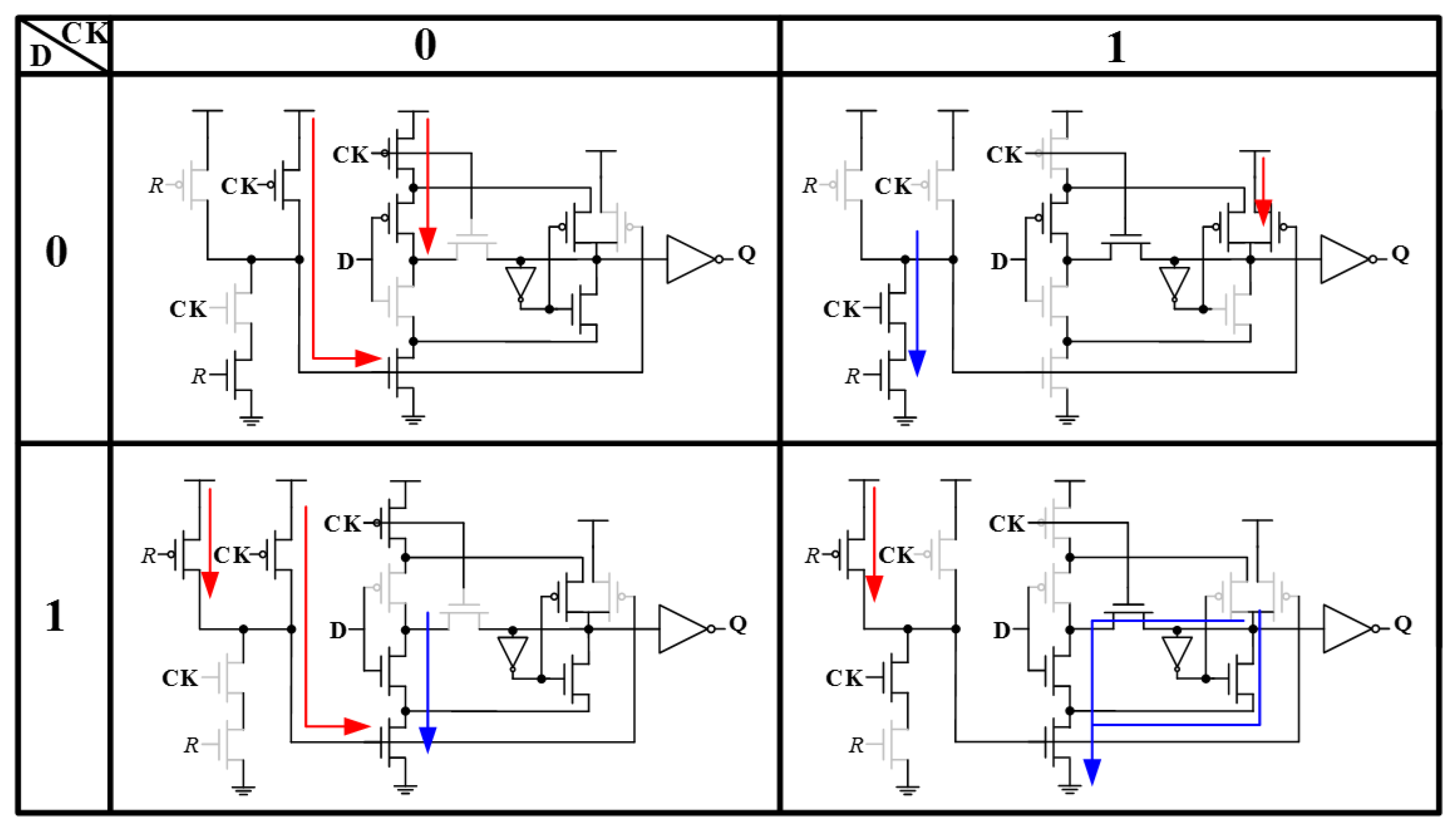 Sensors 22 05696 g003