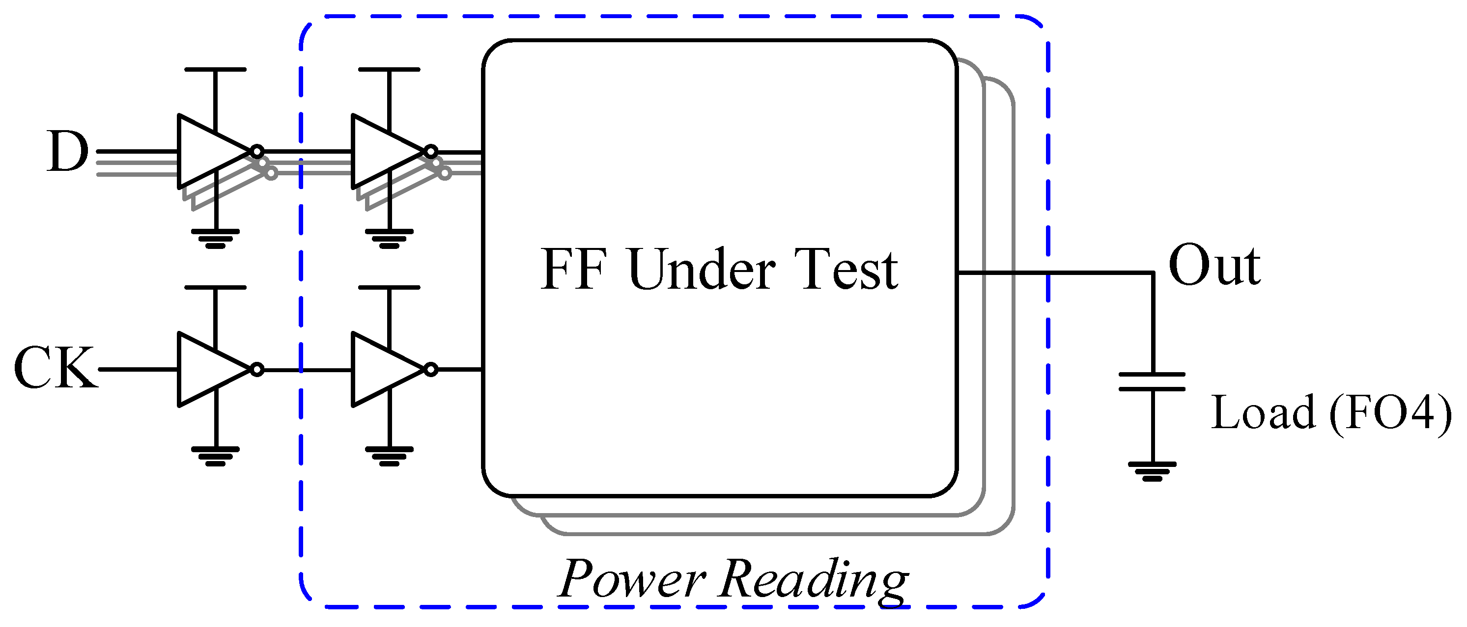 Sensors 22 05696 g005