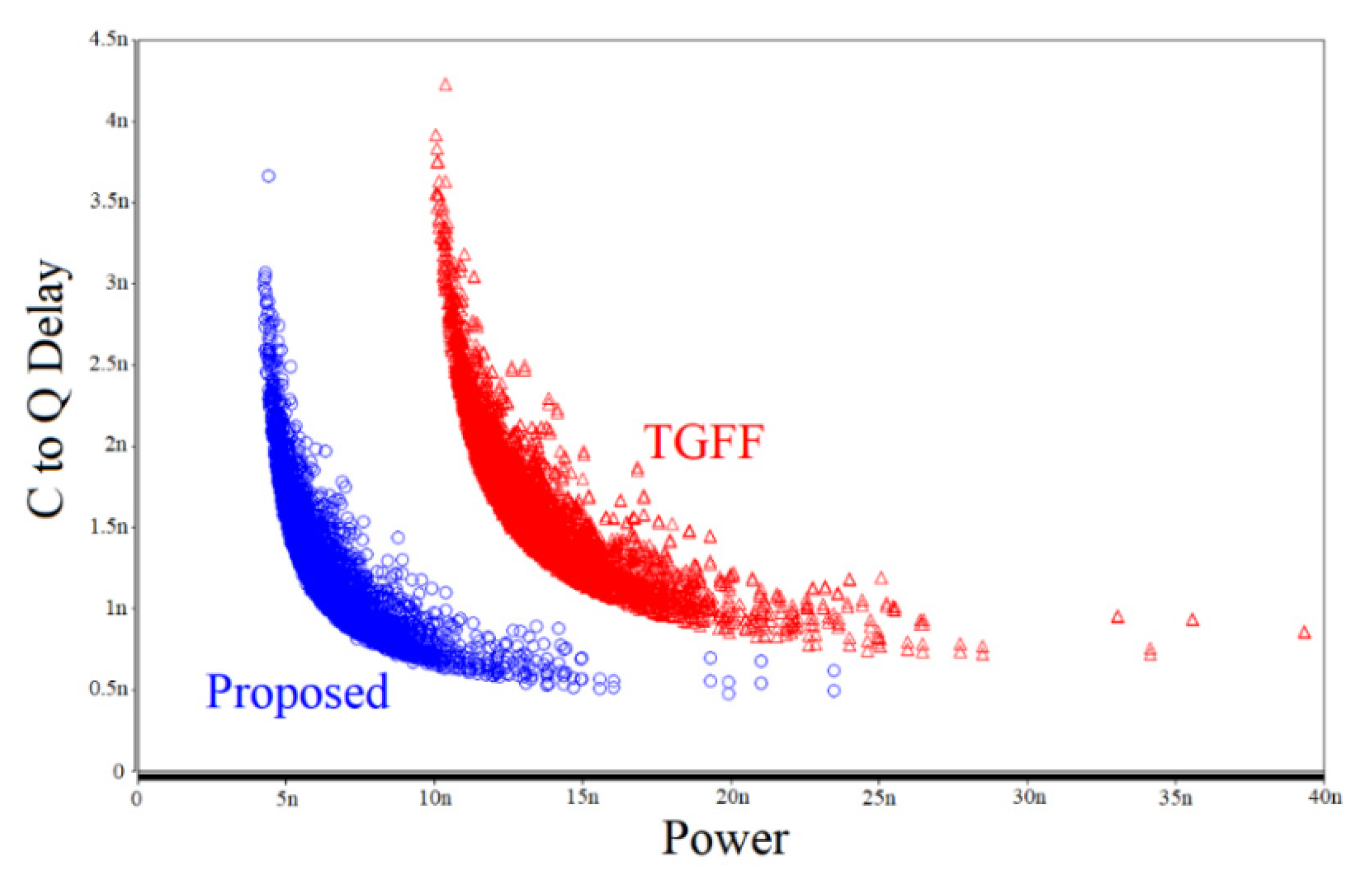 Sensors 22 05696 g012