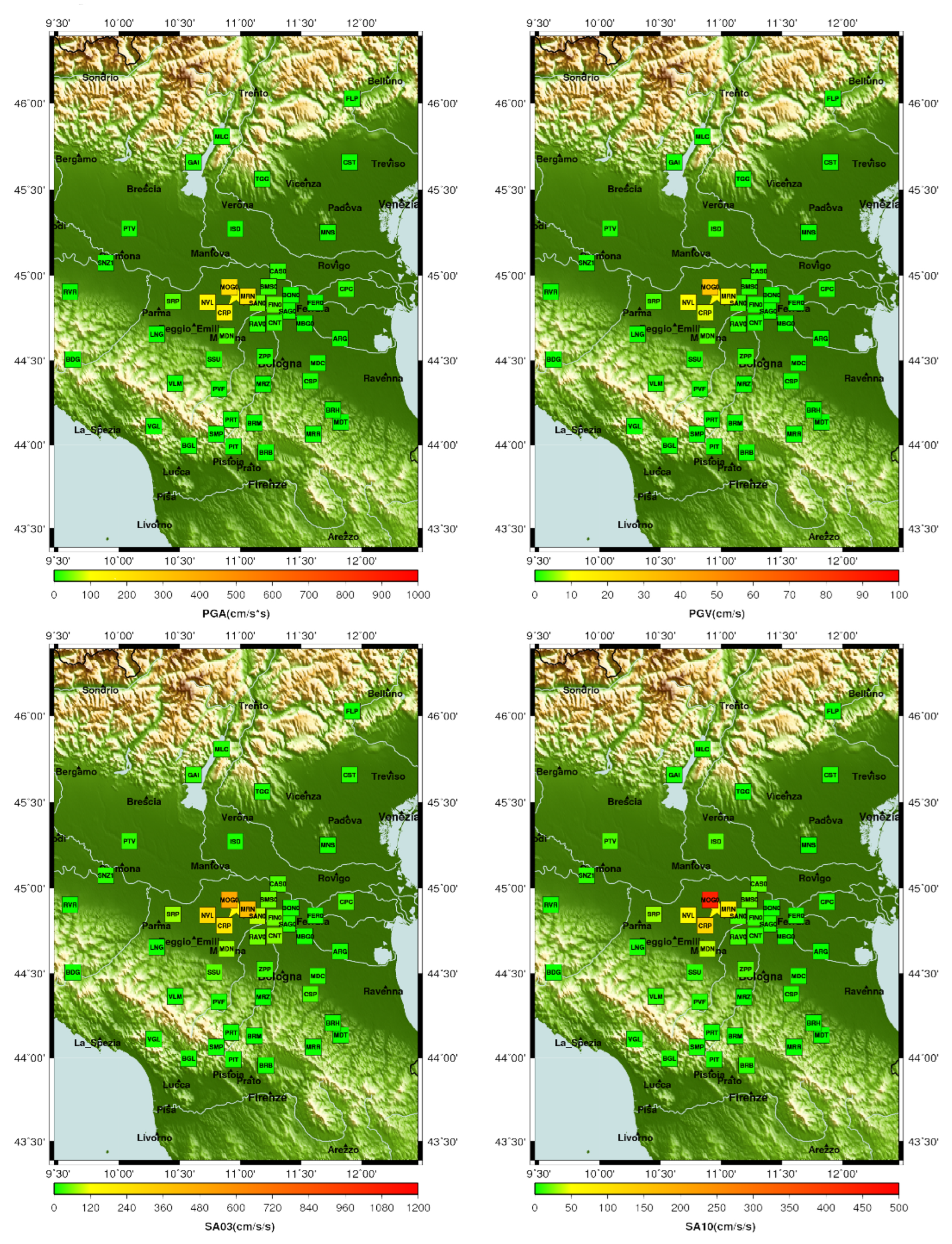 Sensors 22 05699 g007
