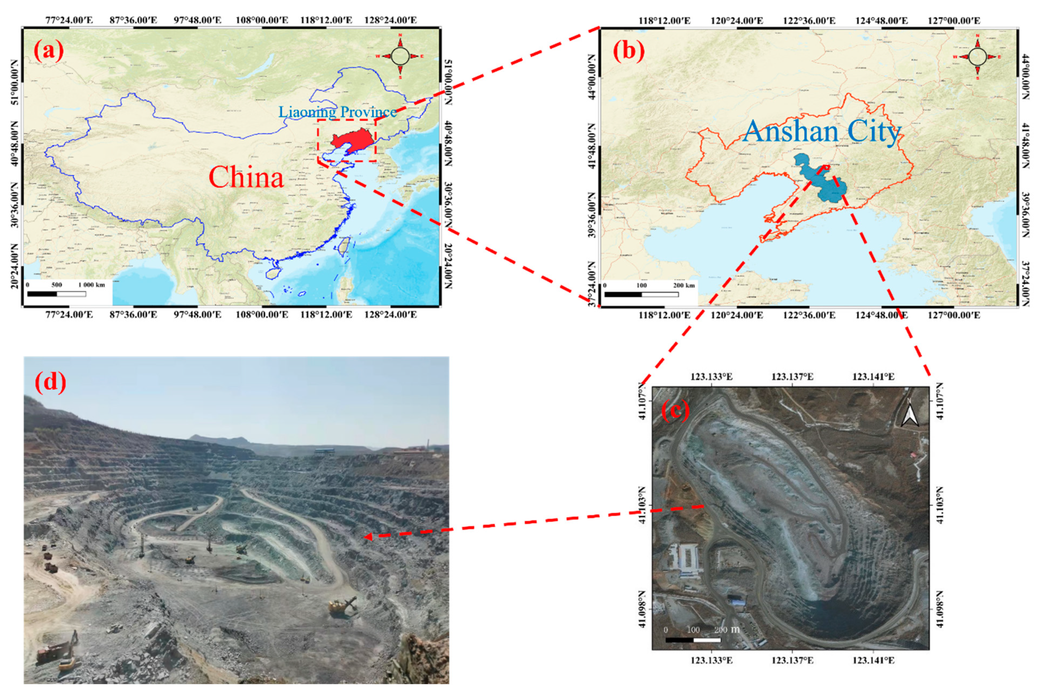 Sensors 22 05706 g003