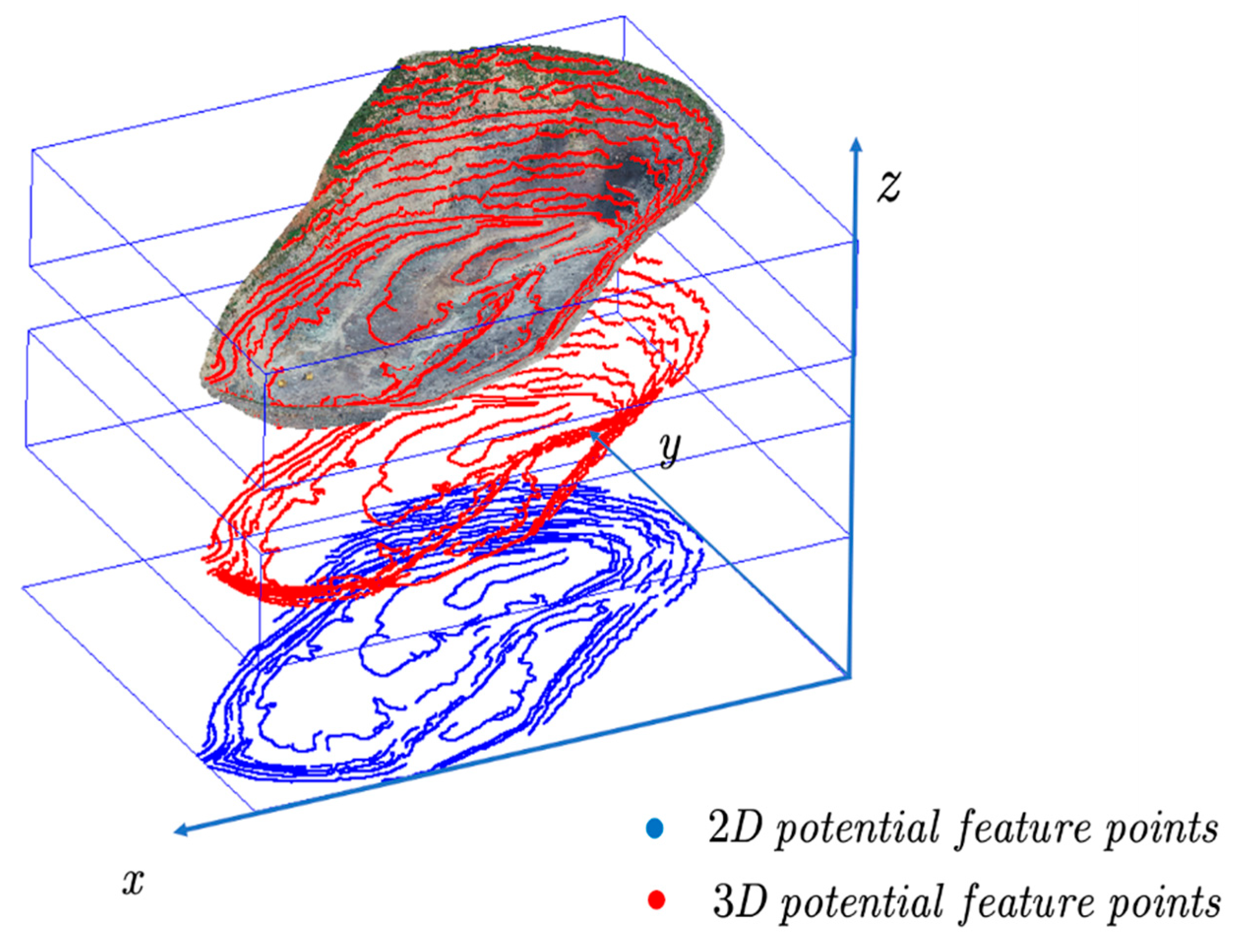 Sensors 22 05706 g015