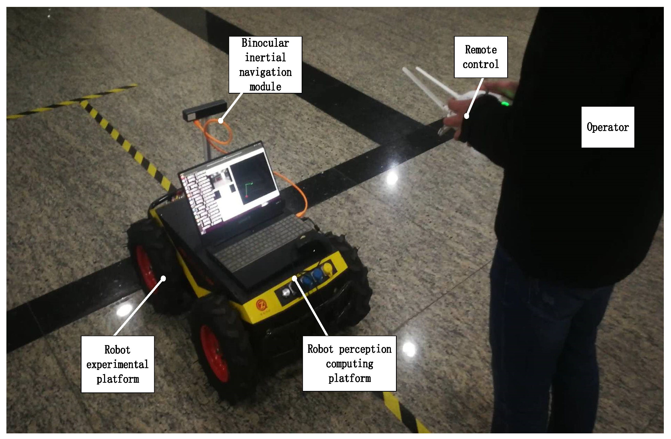 Sensors | Free Full-Text | Research on Positioning Method in Underground  Complex Environments Based on Fusion of Binocular Vision and IMU