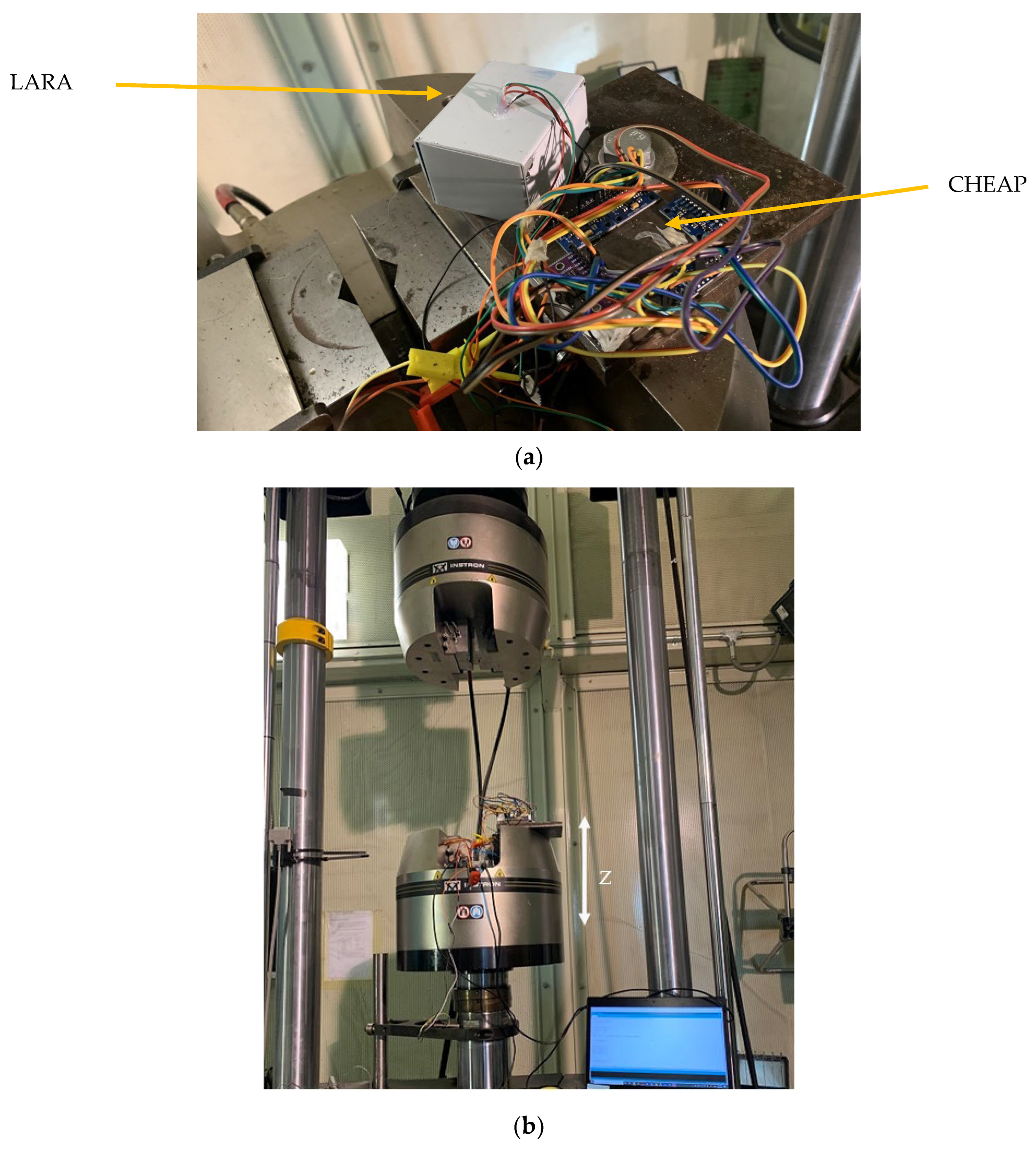 Sensors 22 05725 g004