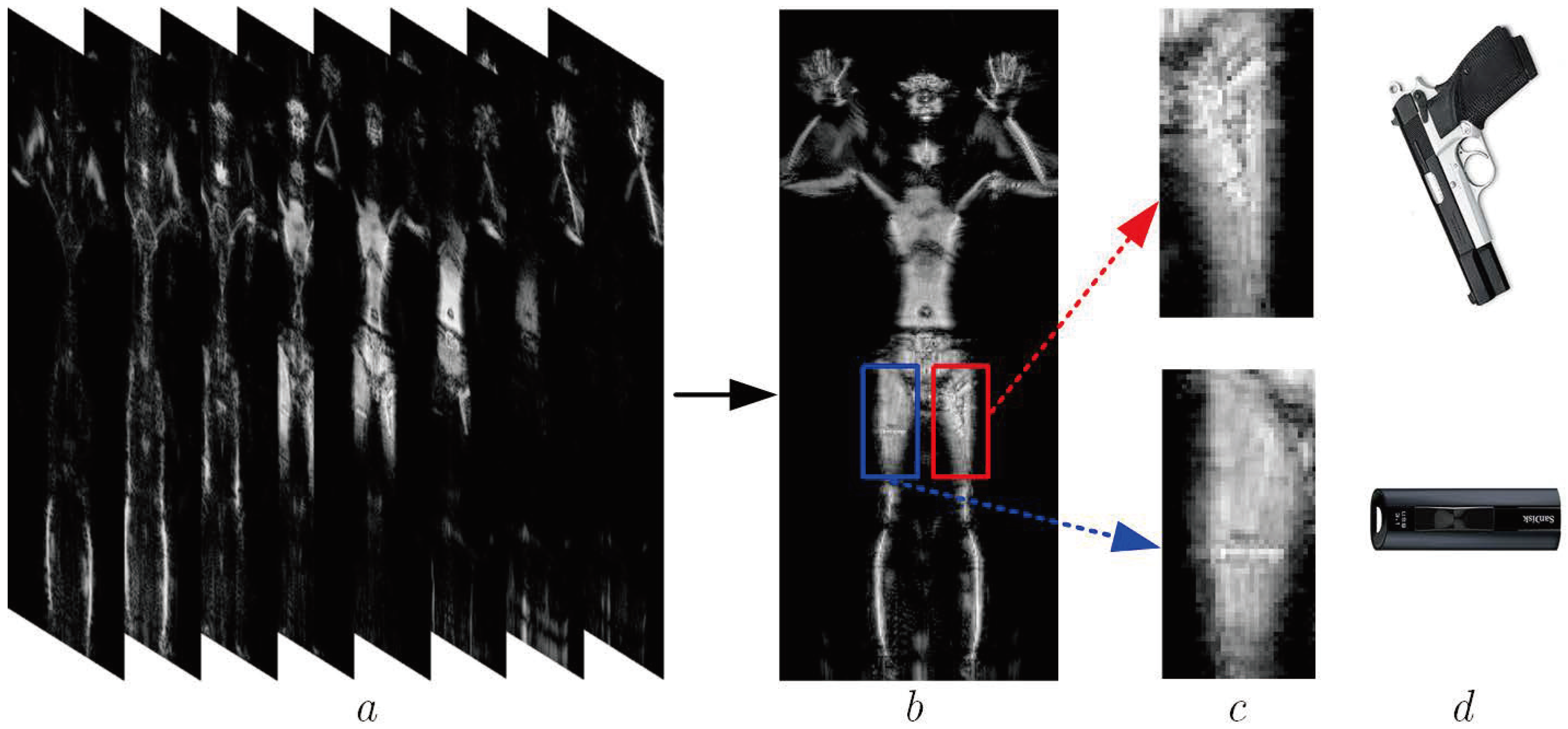 Sensors 22 05757 g009
