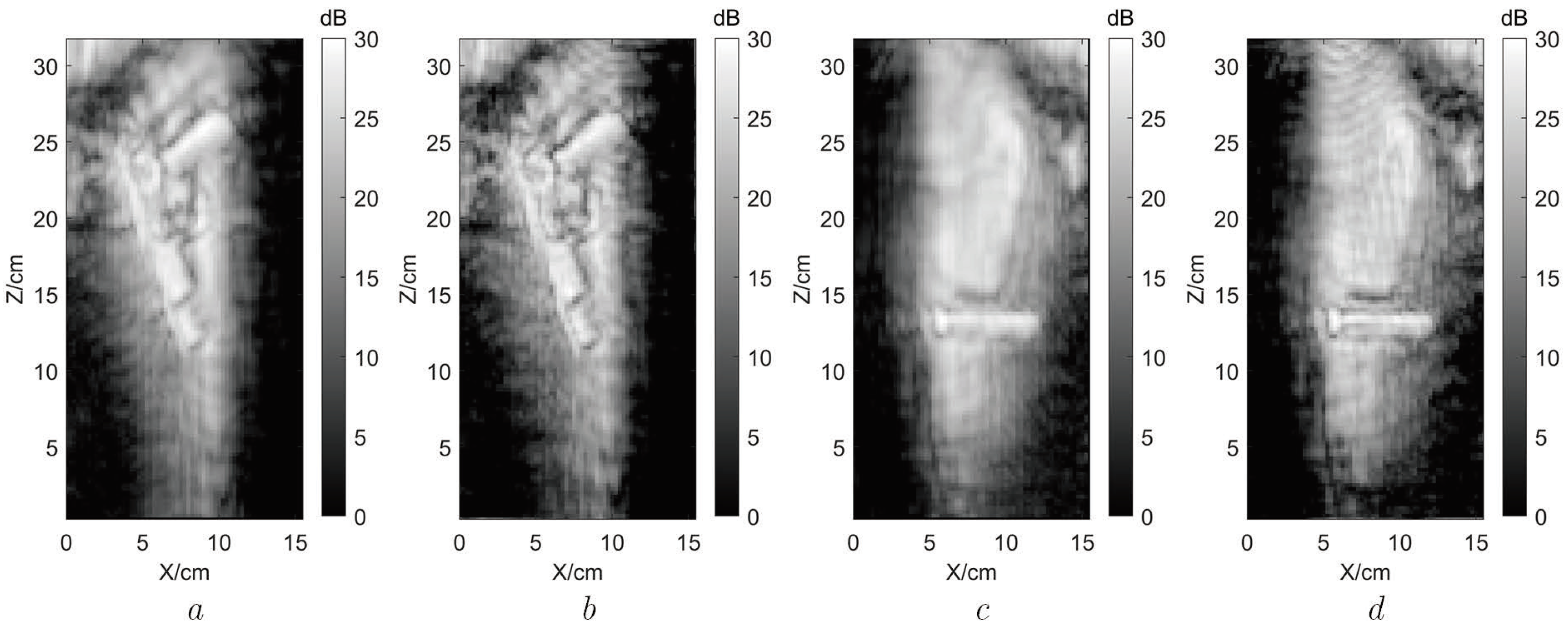 Sensors 22 05757 g010