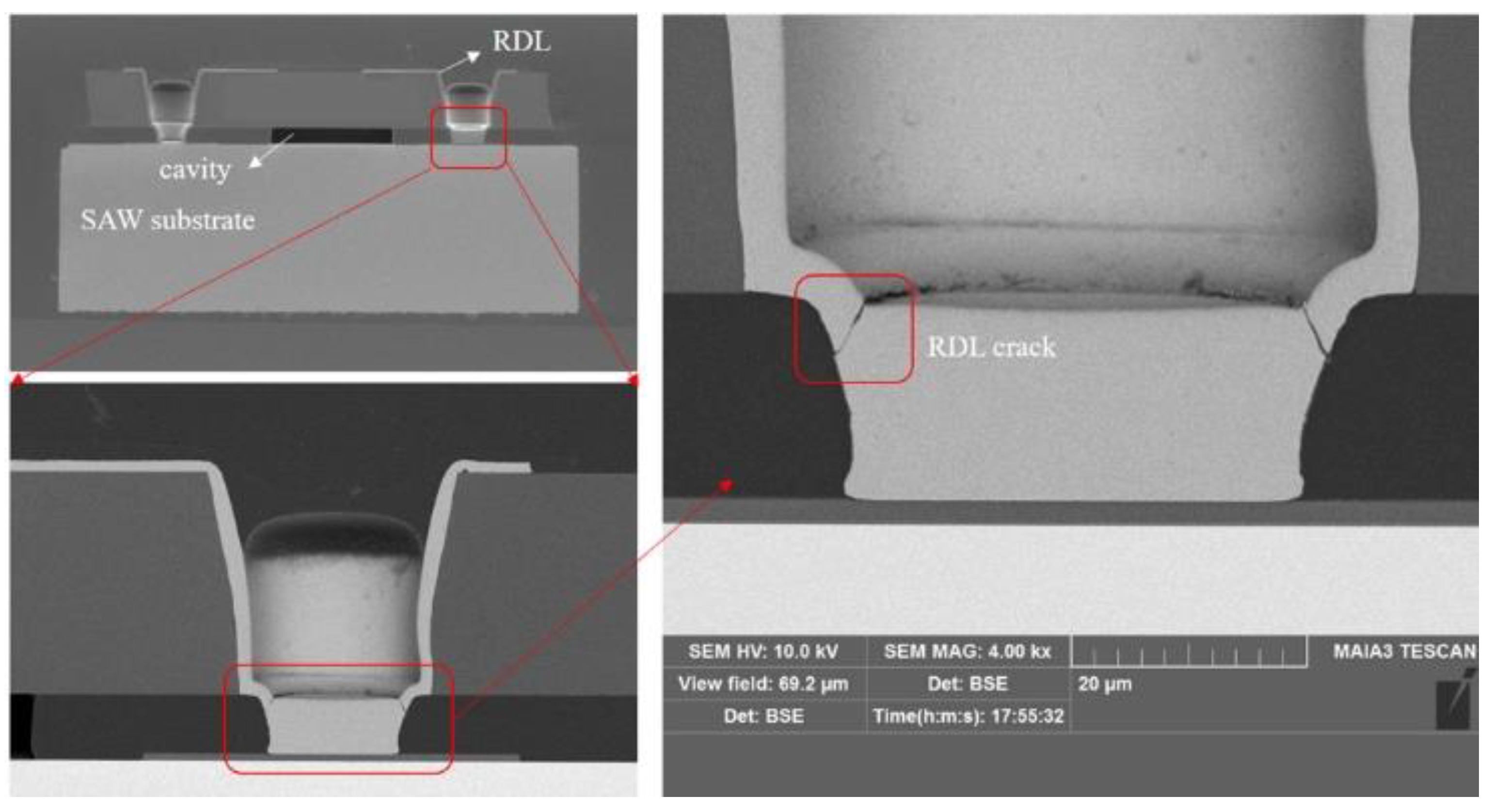 Sensors 22 05760 g004