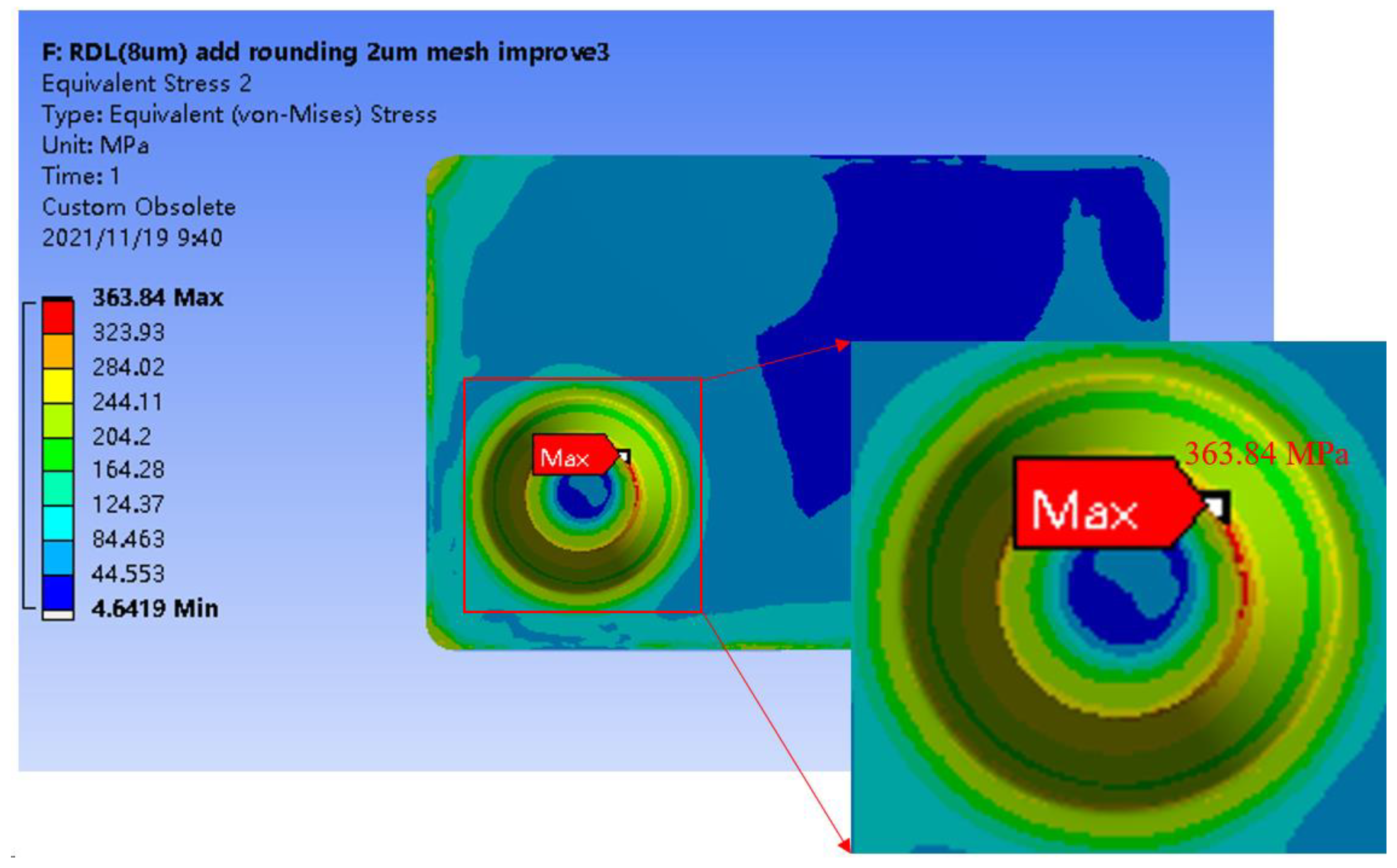 Sensors 22 05760 g007