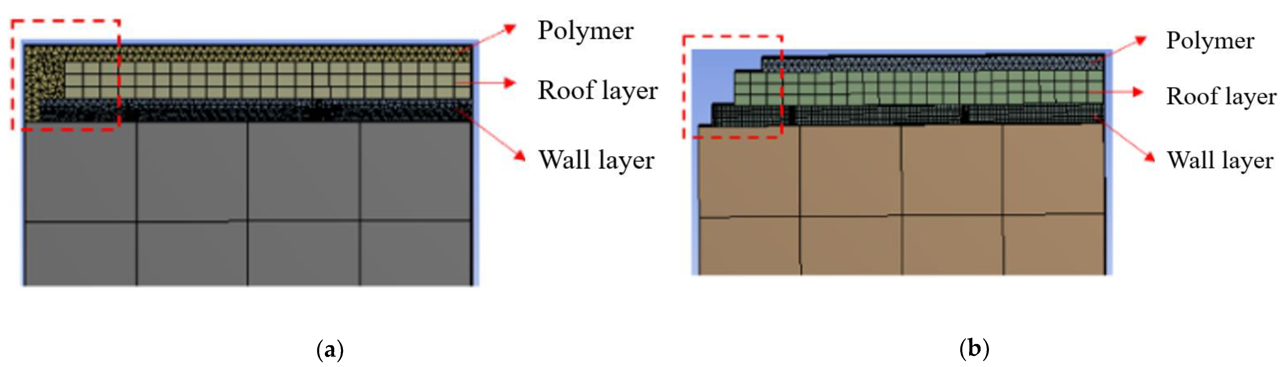 Sensors 22 05760 g009