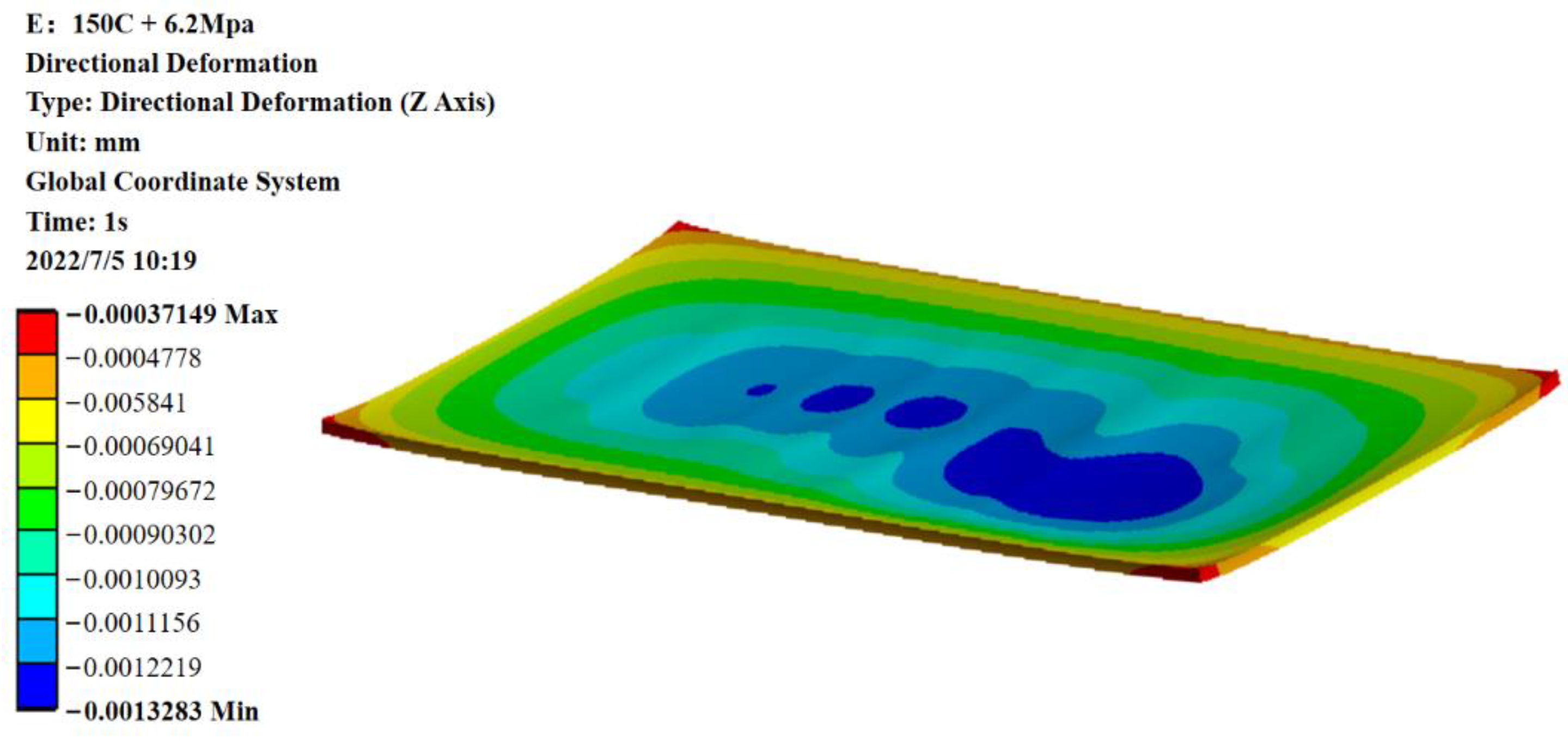 Sensors 22 05760 g012