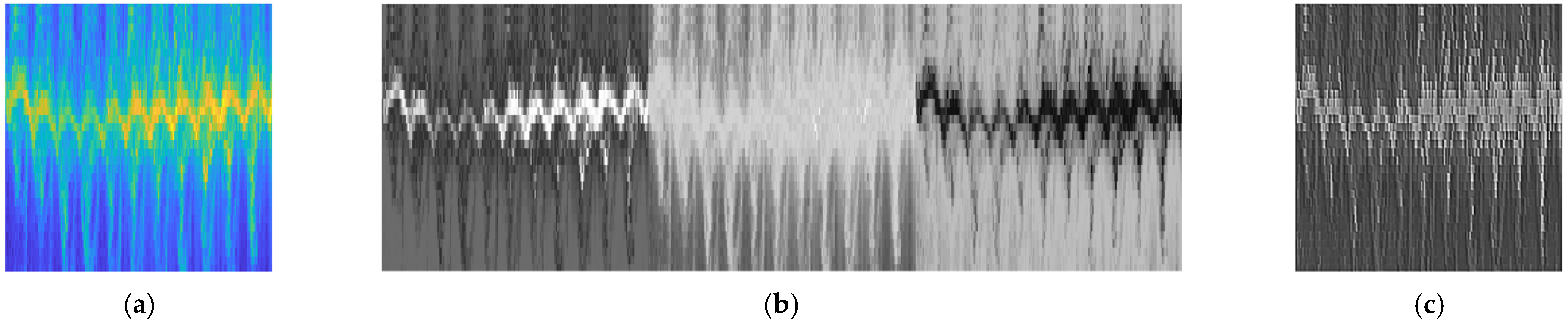 Sensors 22 05782 g011