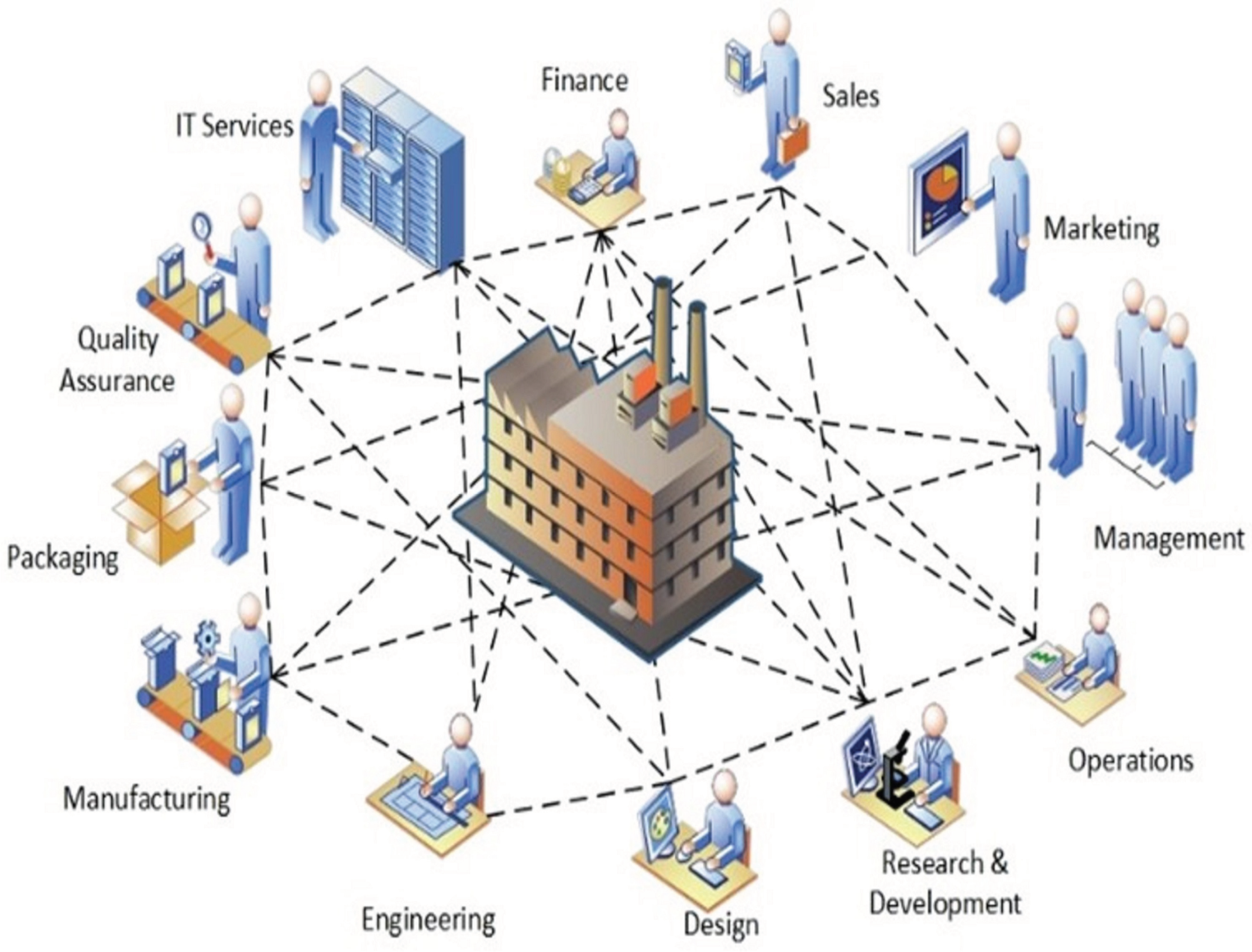 Sensors 22 05834 g007 Sensors 22 05834 g007
