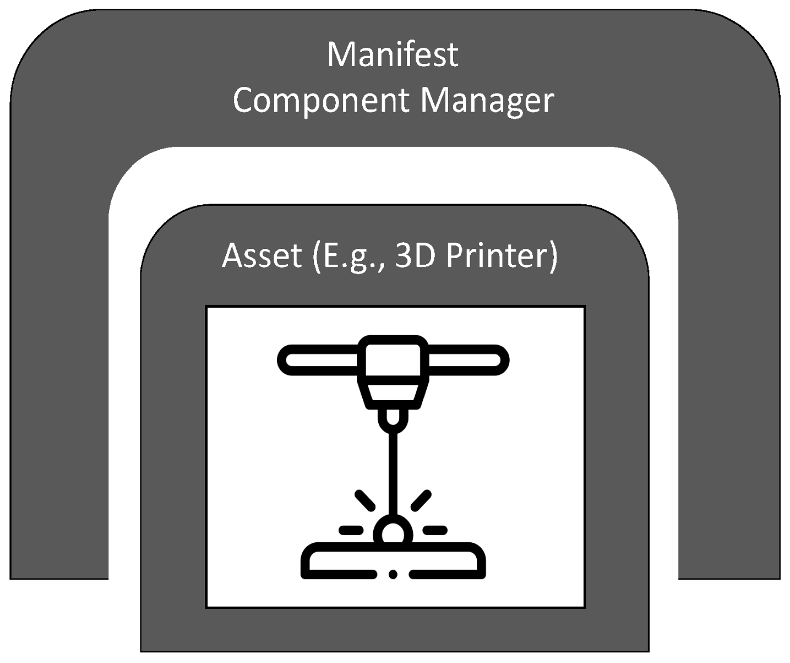 Sensors 22 05834 g012 Sensors 22 05834 g012