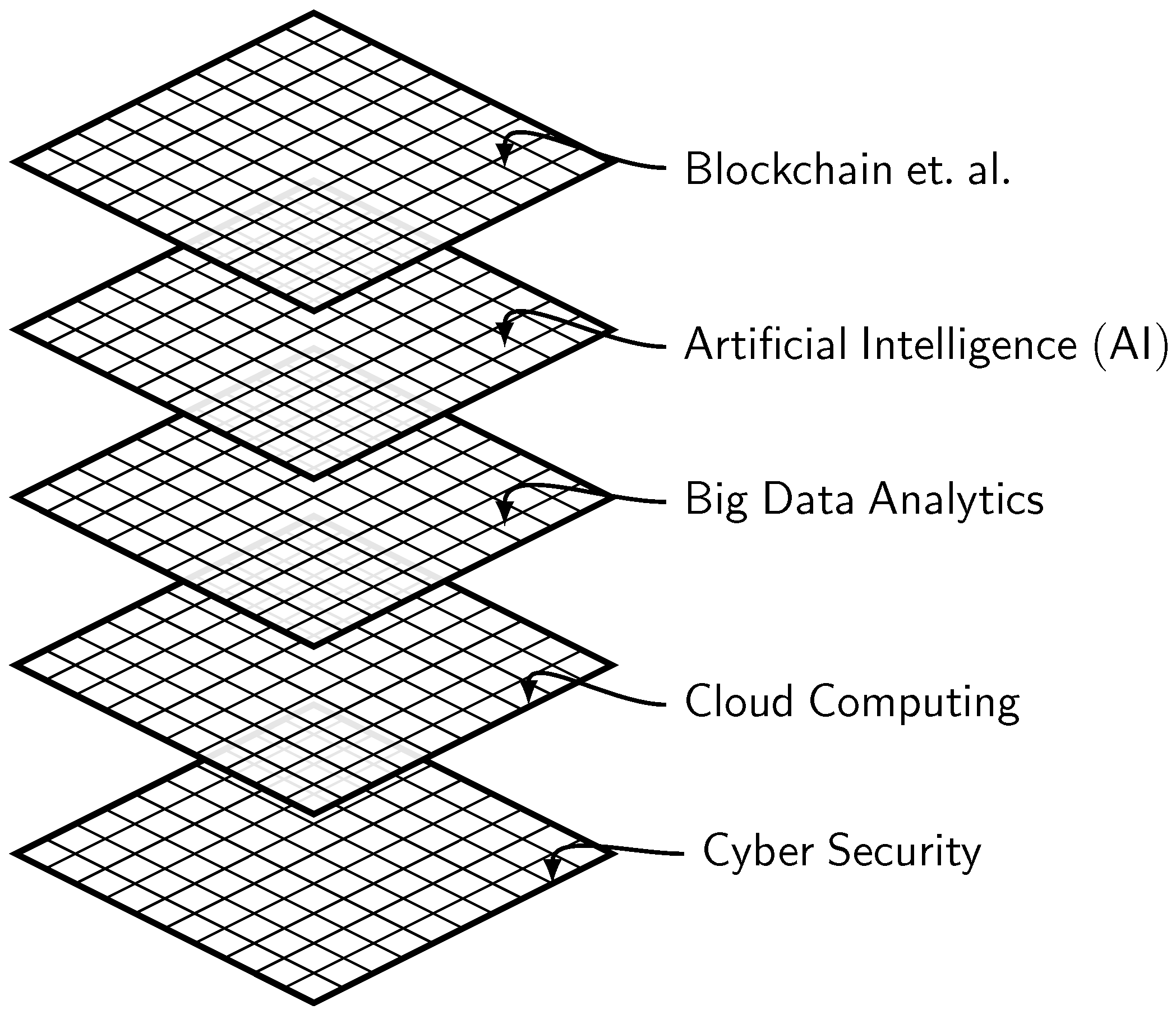 Sensors 22 05834 g019 Sensors 22 05834 g019