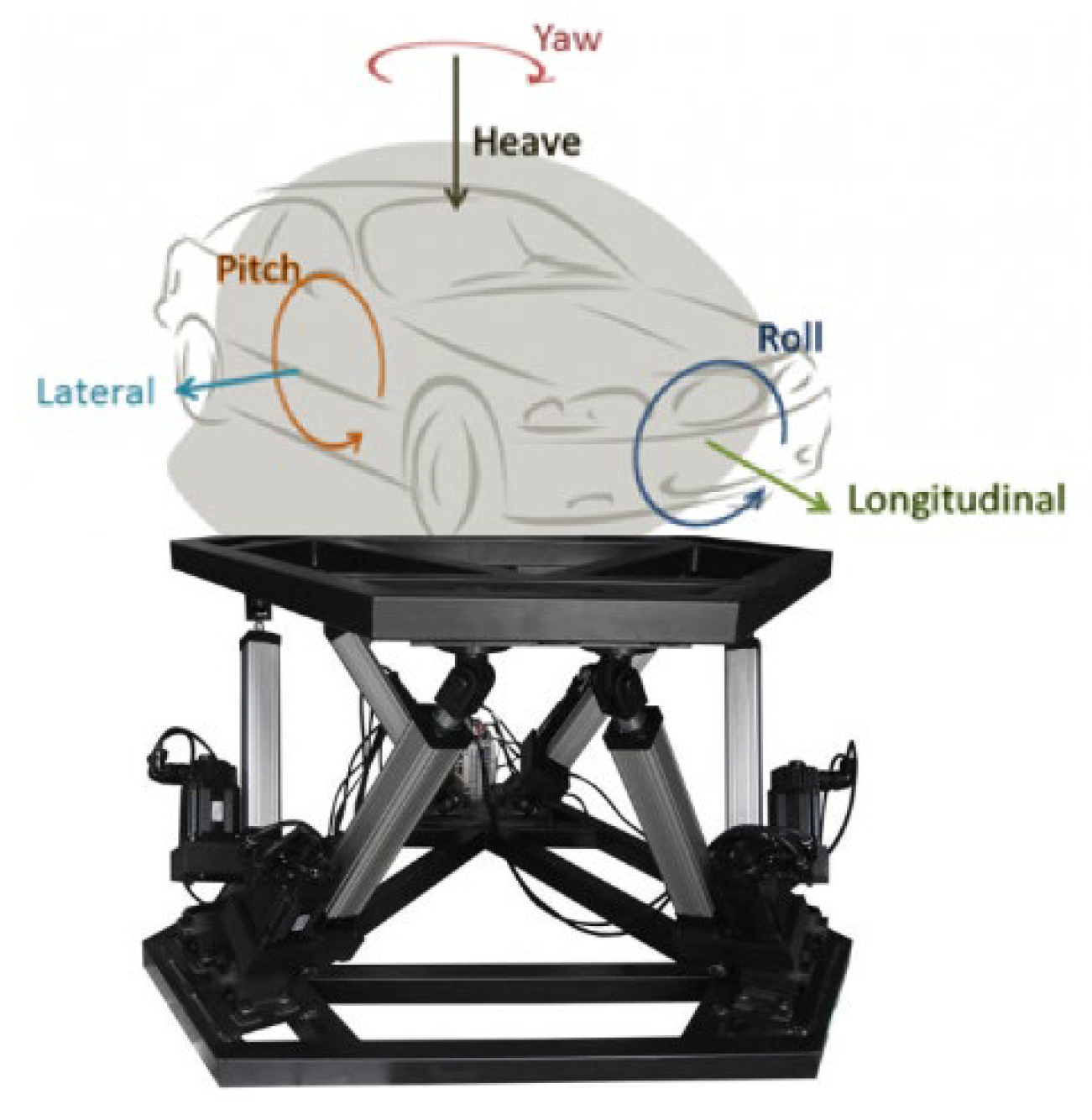 Sensors 22 05837 g001 Sensors 22 05837 g001
