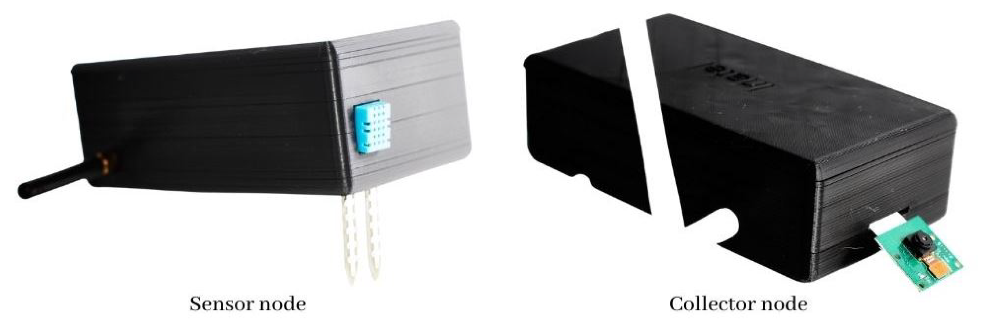 Sensors 22 05866 g012