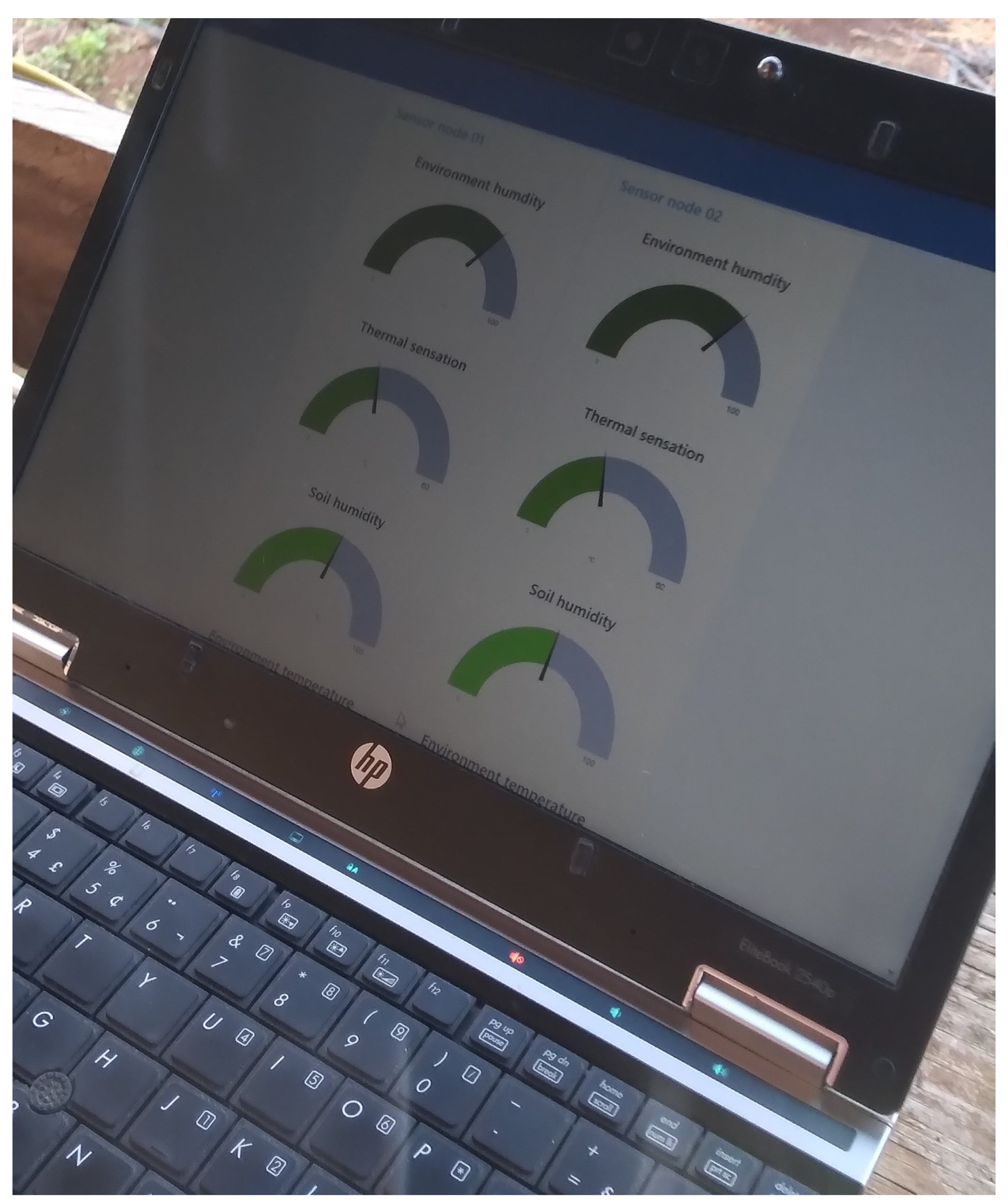 Sensors 22 05866 g017