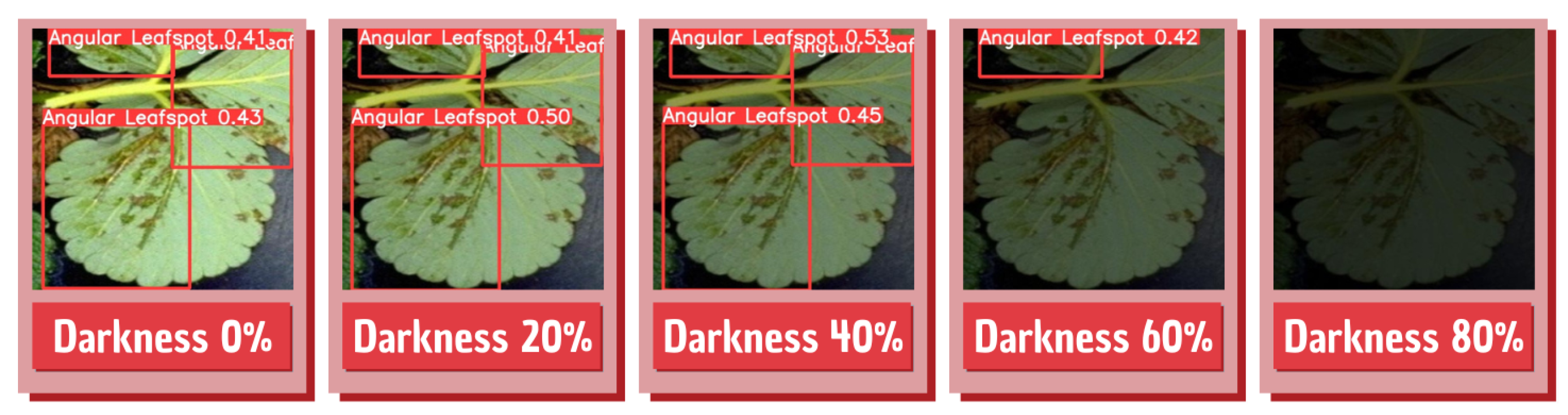 Sensors 22 05866 g025