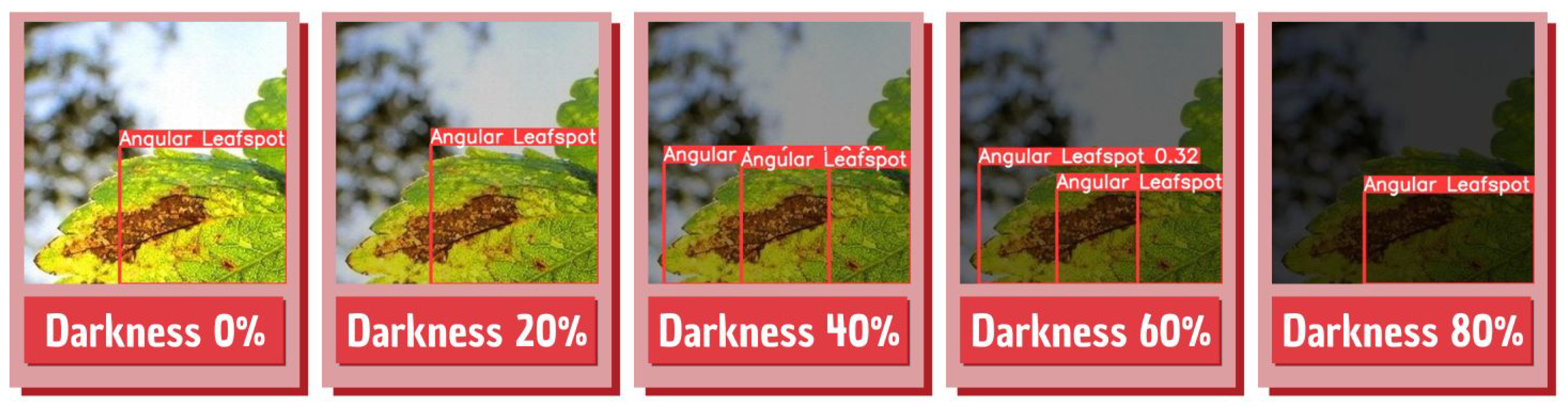 Sensors 22 05866 g026