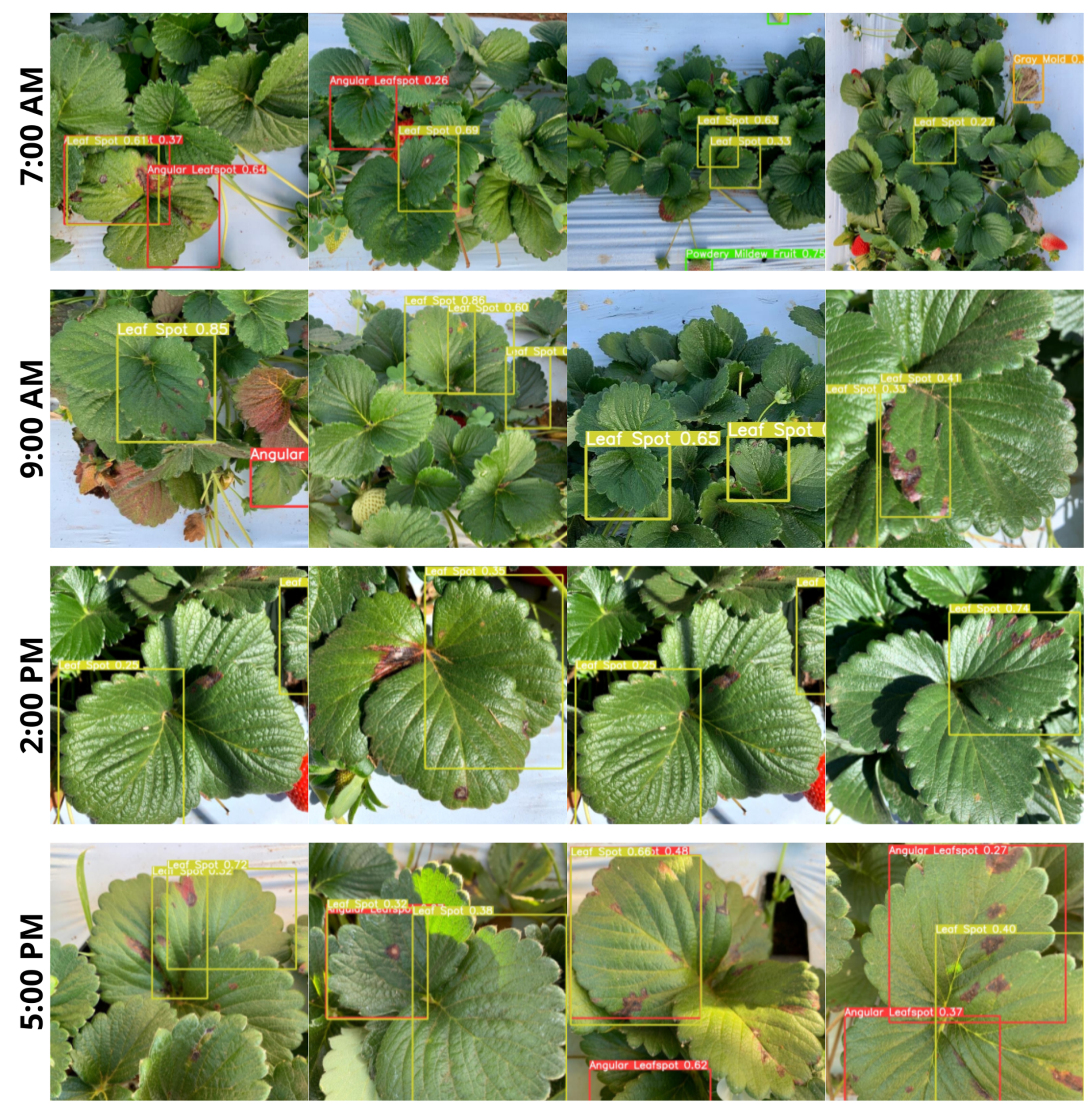 Sensors 22 05866 g027