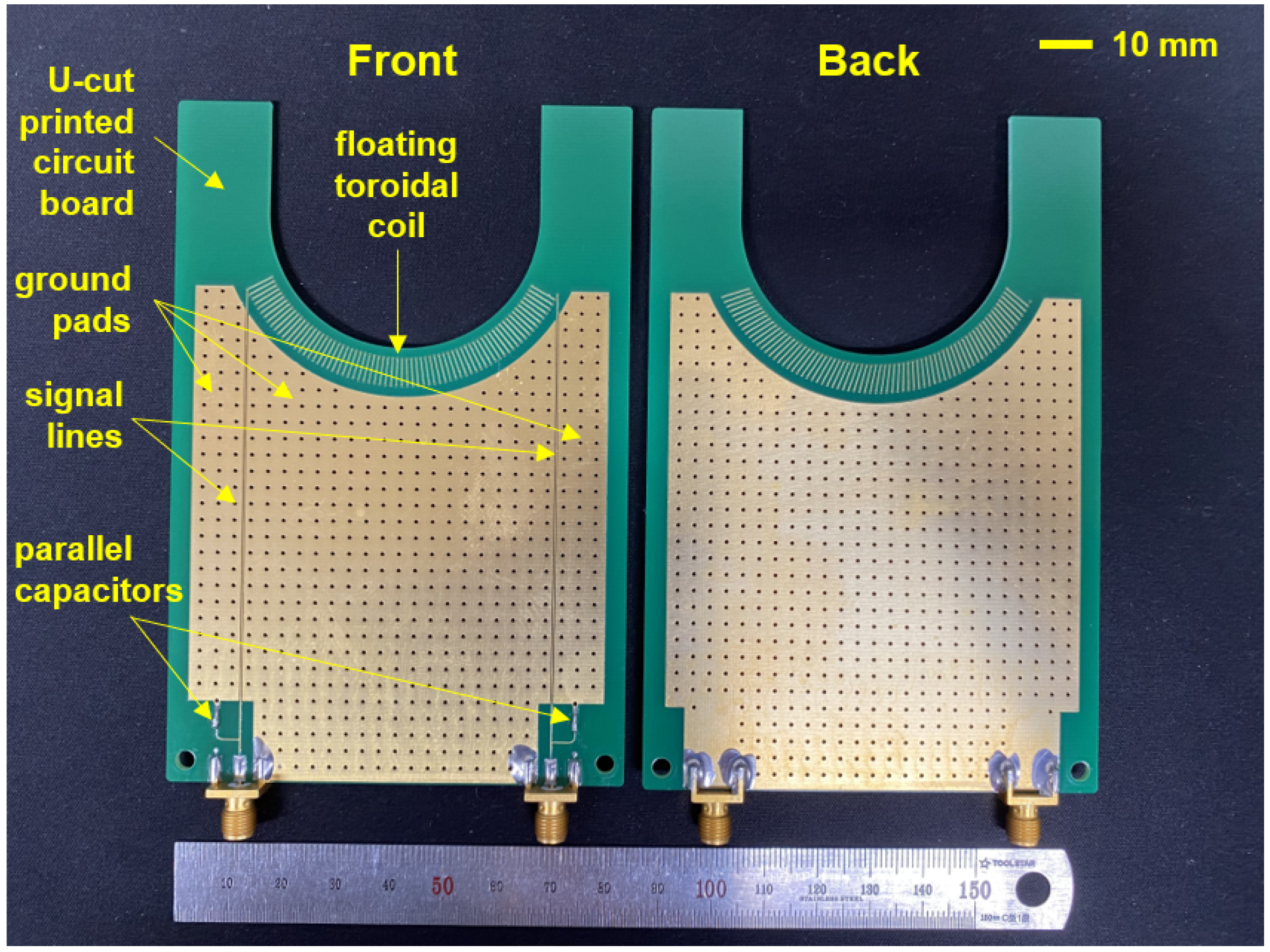 Sensors 22 05871 g005
