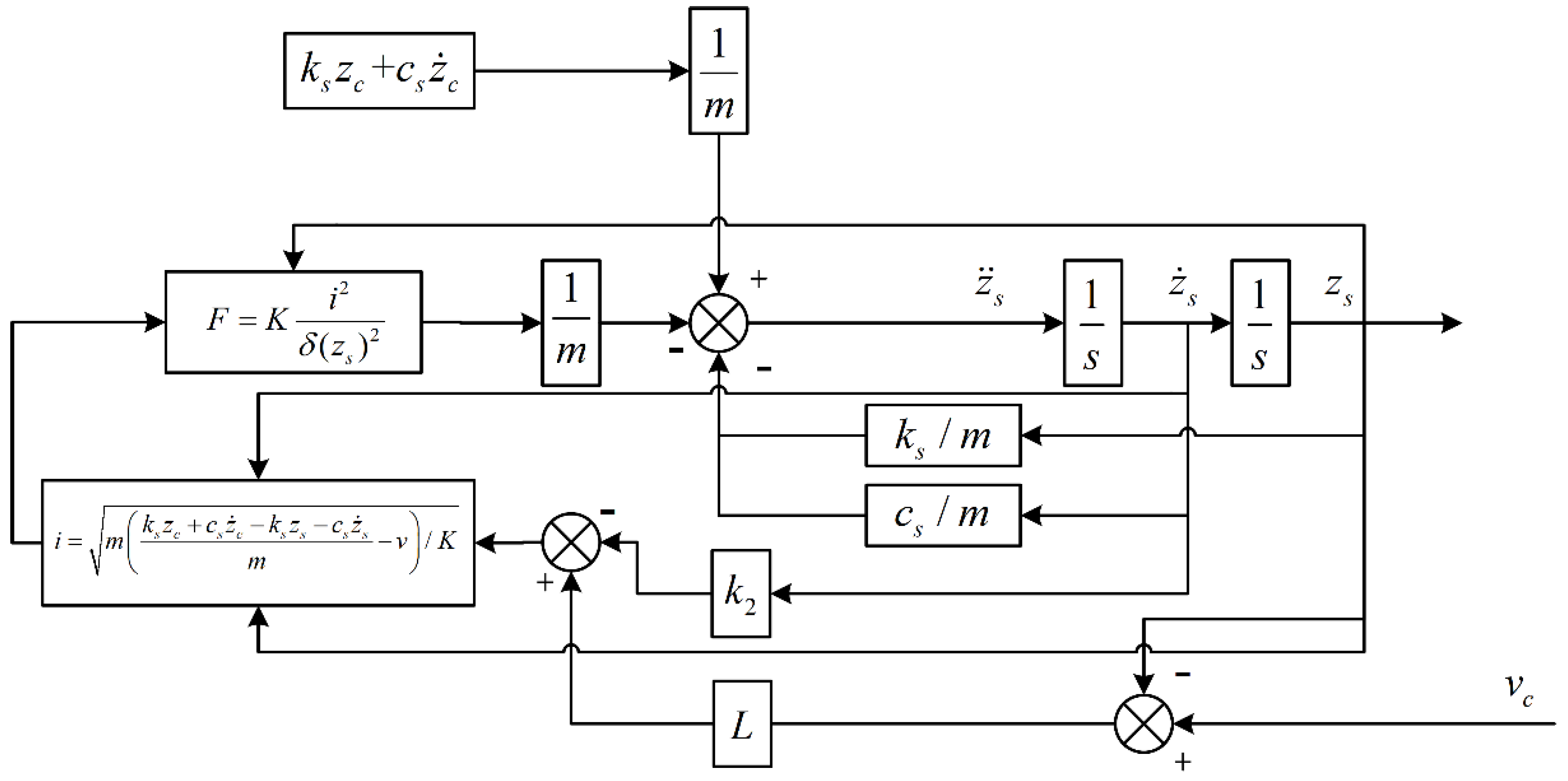 Sensors 22 05916 g007