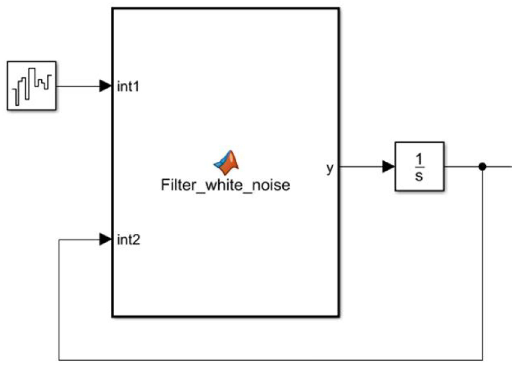 Sensors 22 05916 g009