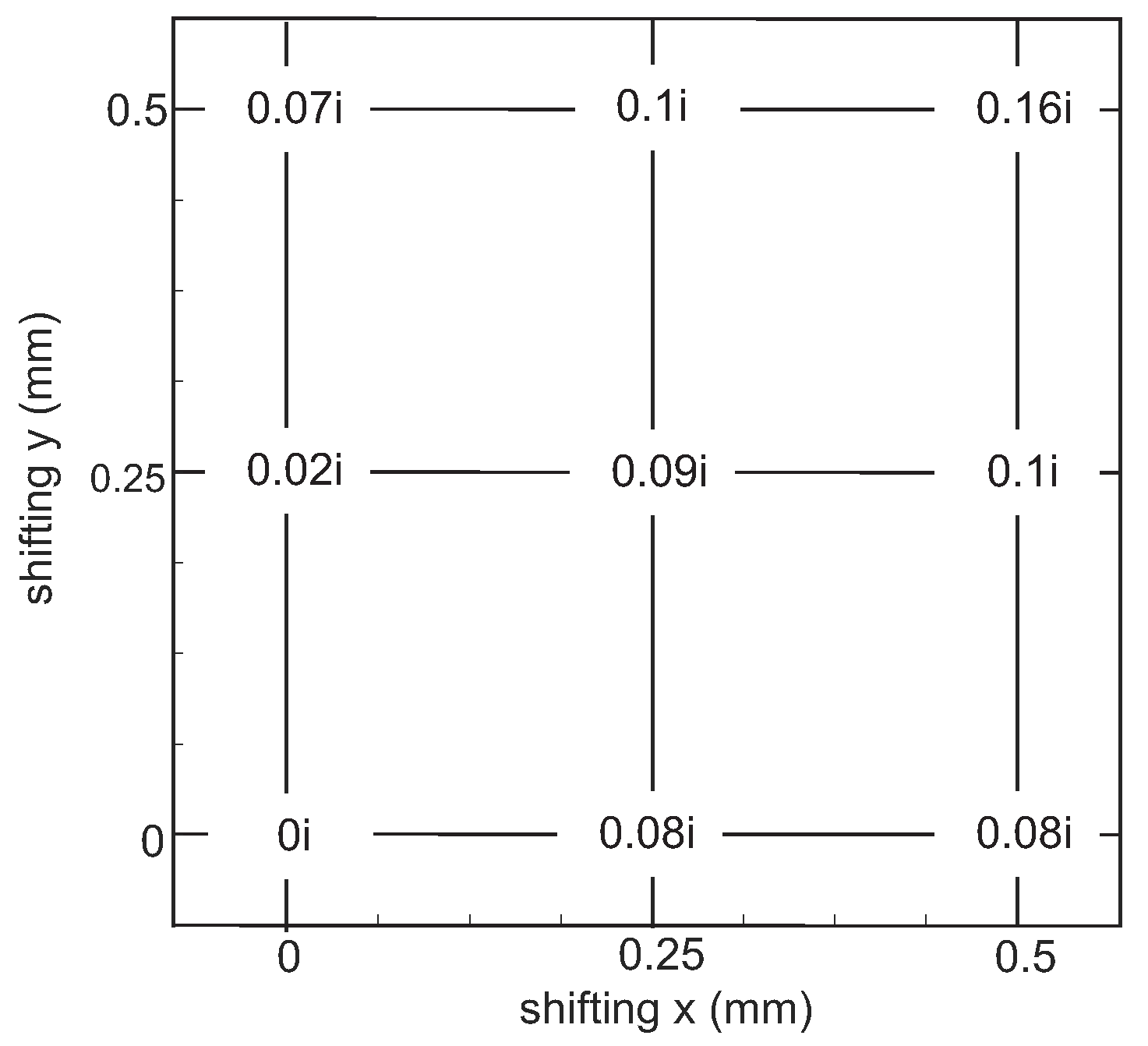 Sensors 22 05972 g023