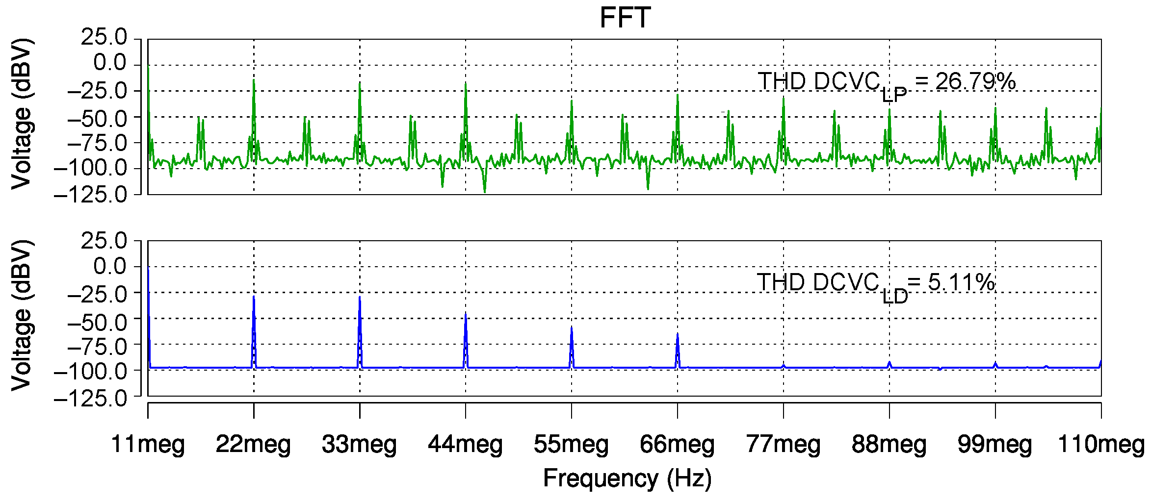 Sensors 22 05997 g008