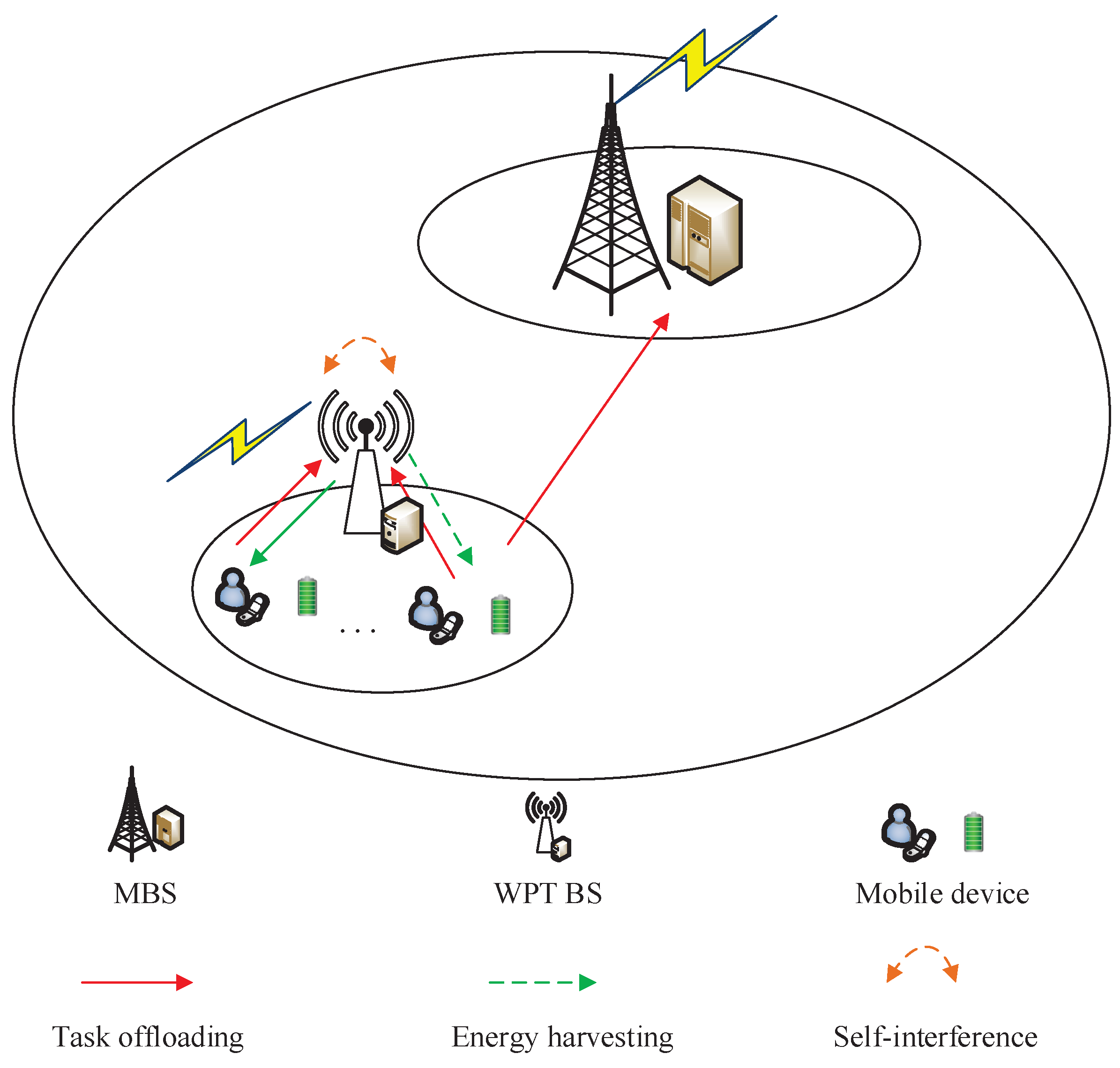 Mugo Image Server for eZ Publish: a scalable, flexible solution