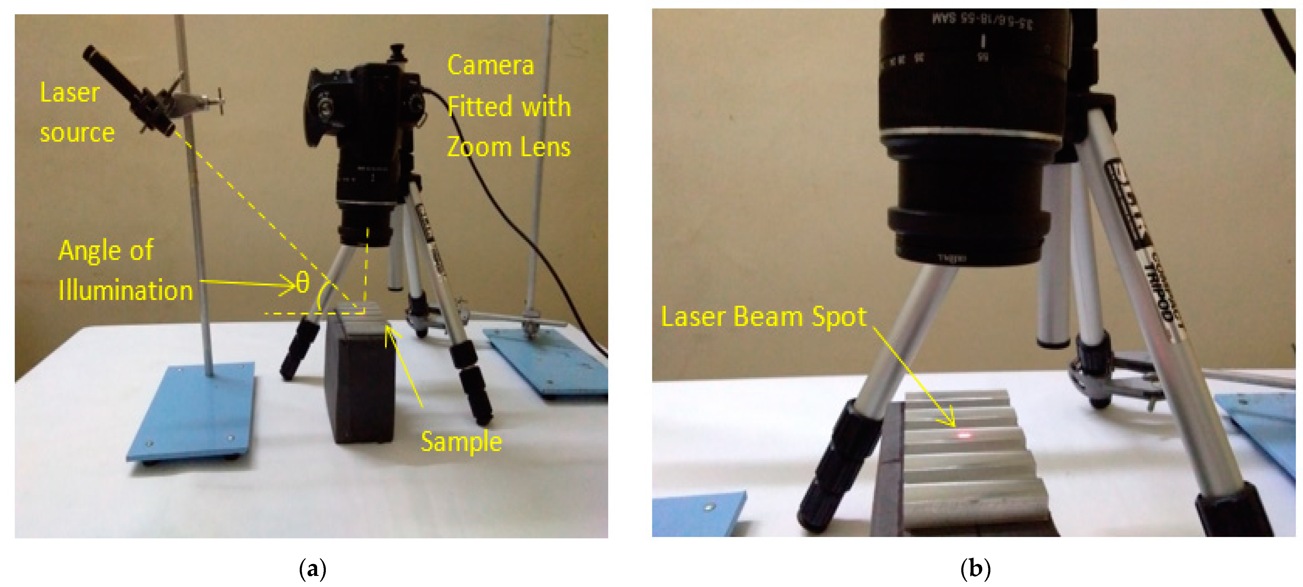 Sensors 22 06003 g004