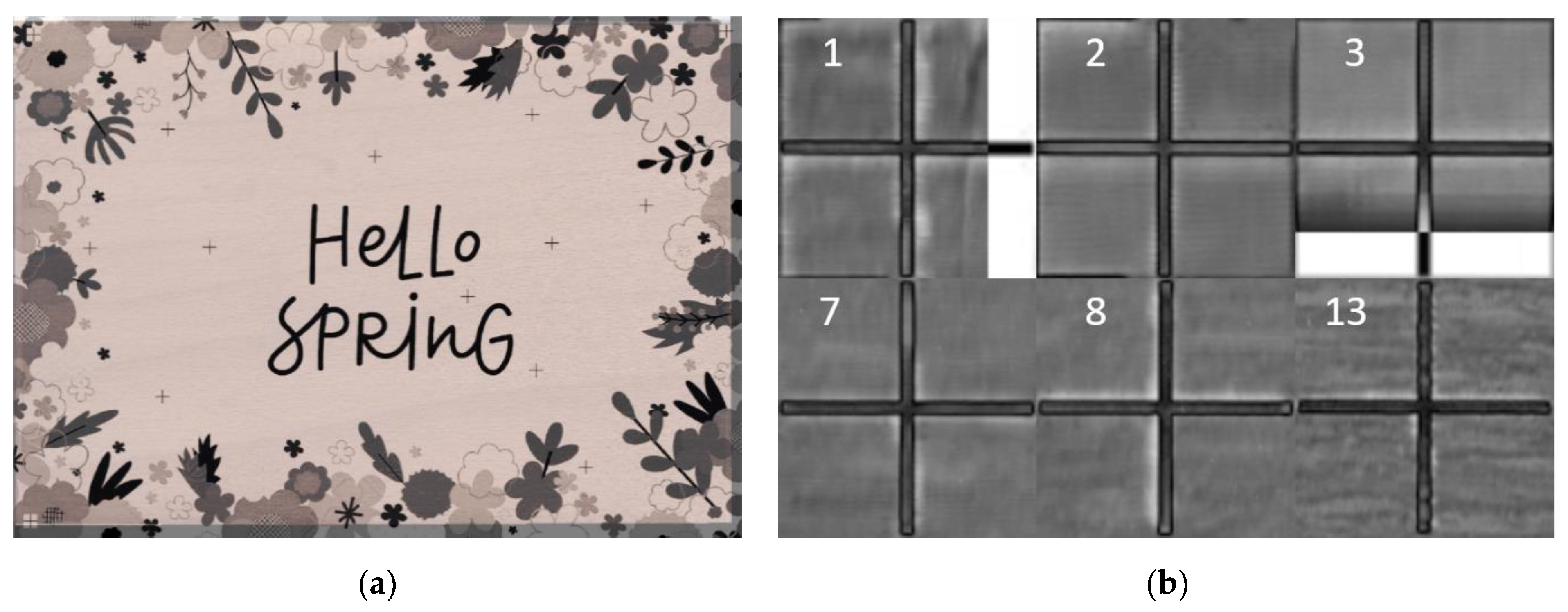 Sensors 22 06030 g006