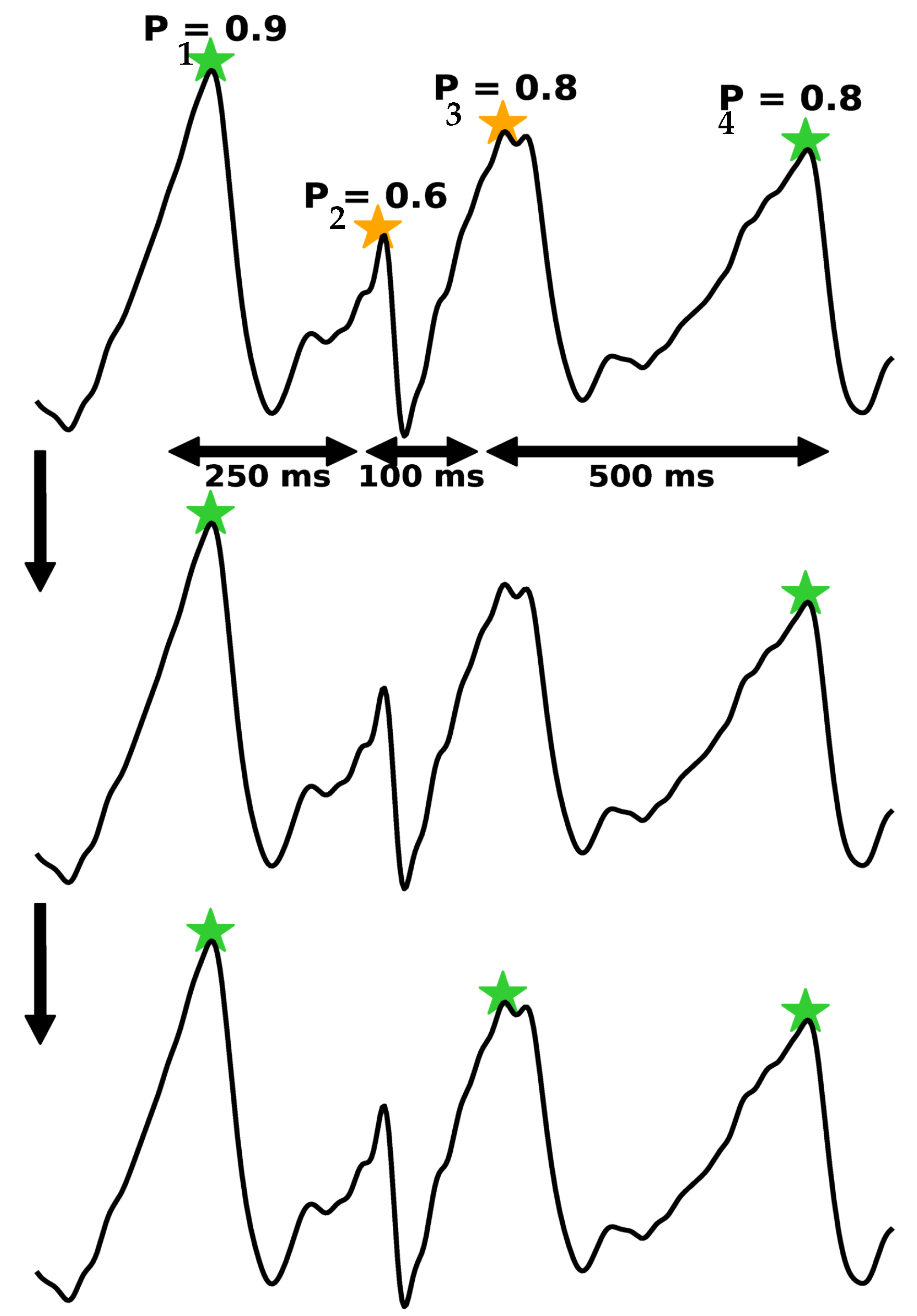 Sensors 22 06054 g011