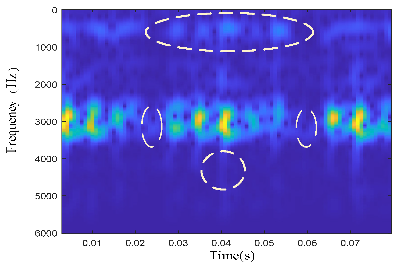 Sensors 22 06108 g002