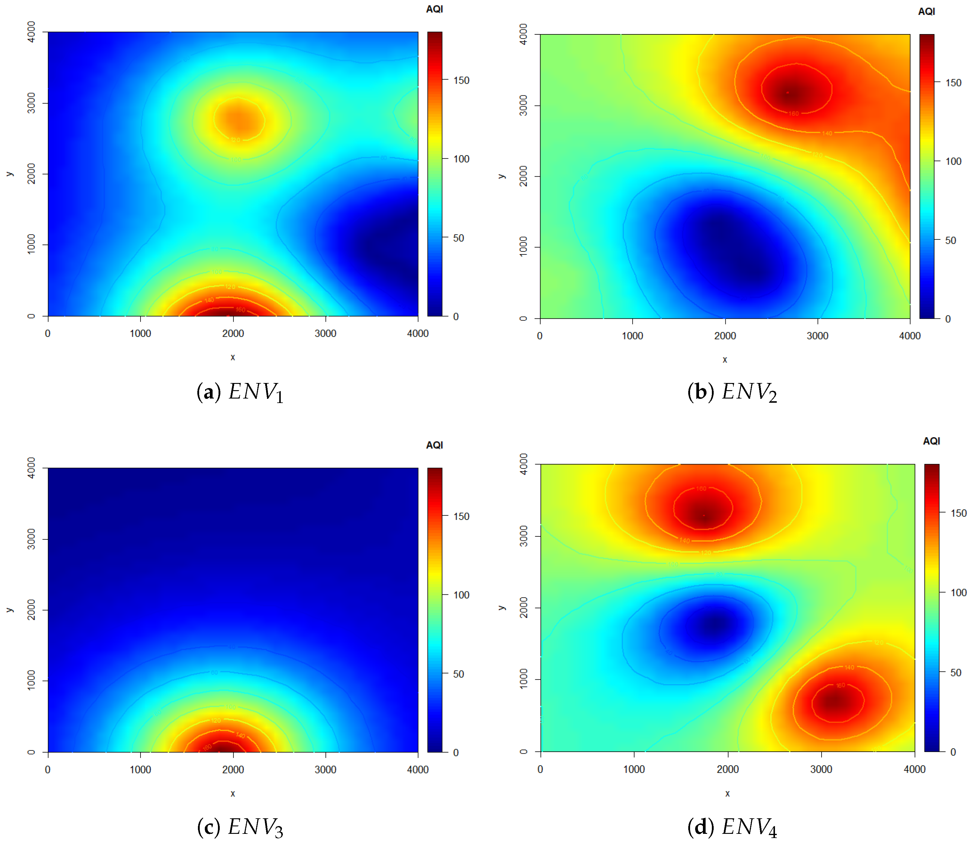 Sensors 22 06118 g006