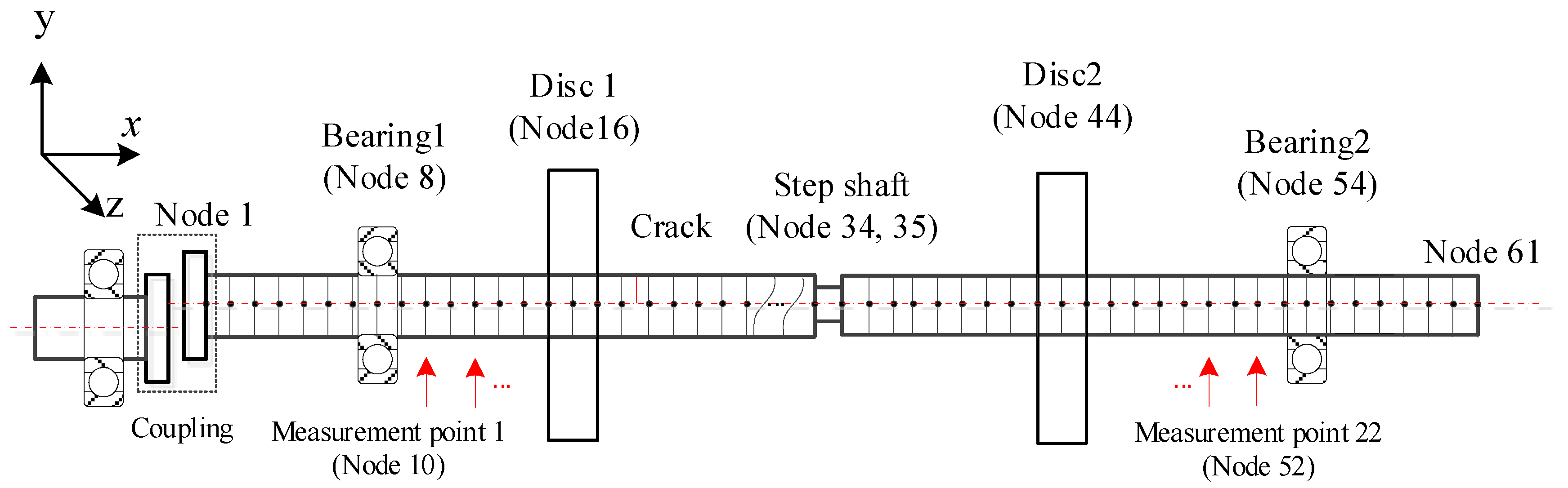 Sensors 22 06131 g002