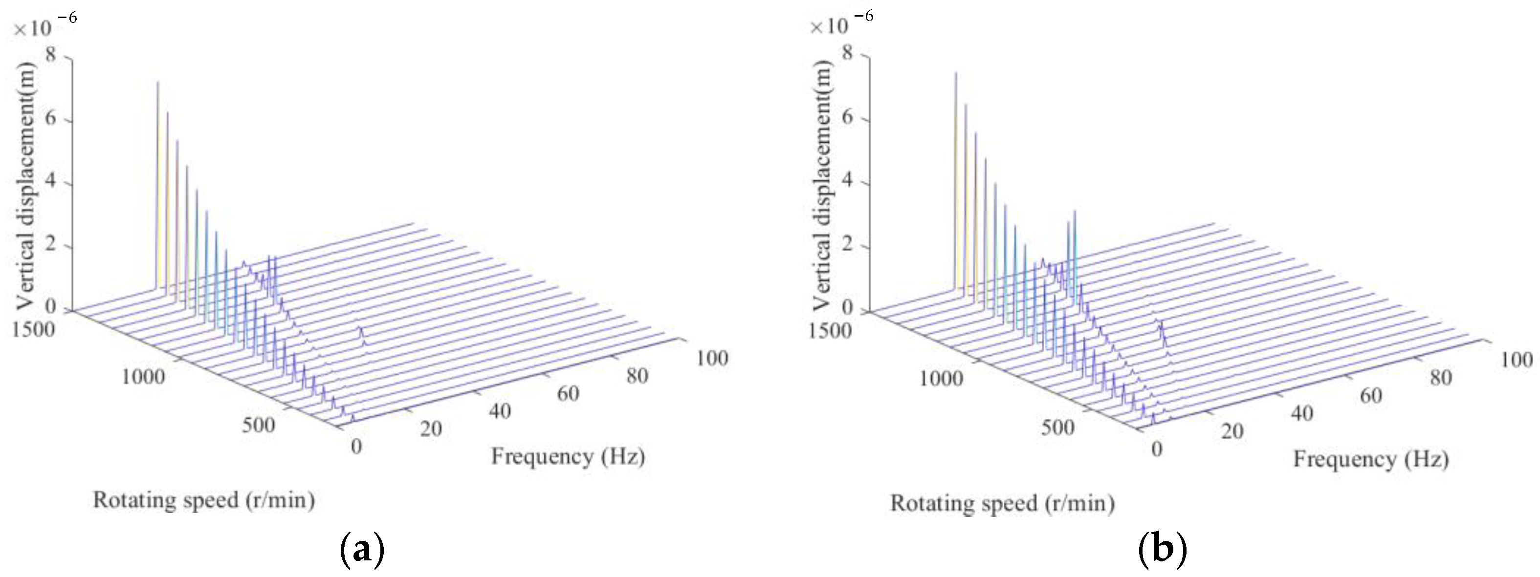 Sensors 22 06131 g003