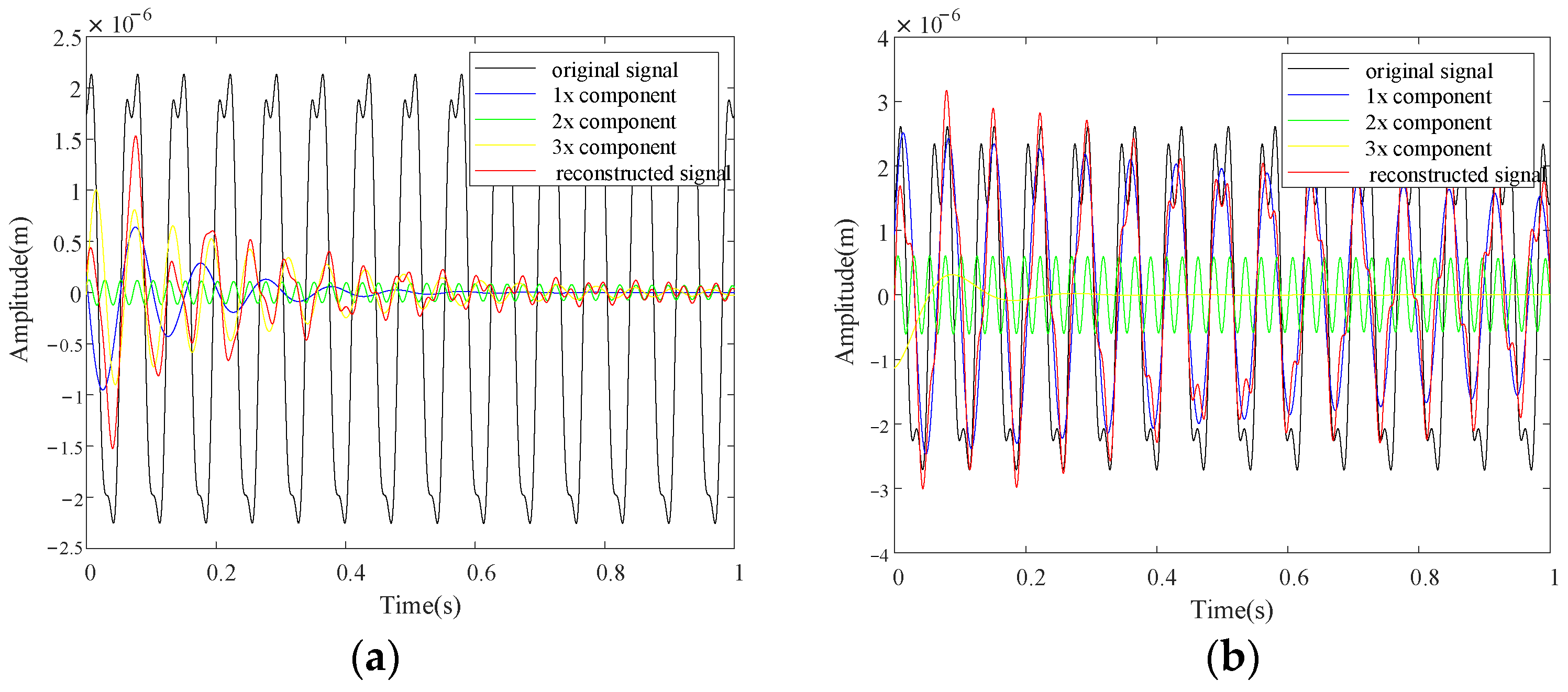 Sensors 22 06131 g016