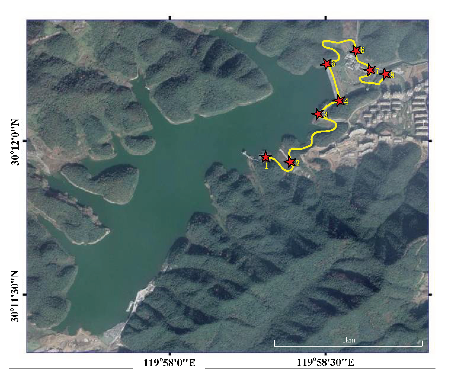 Sensors 22 06172 g004