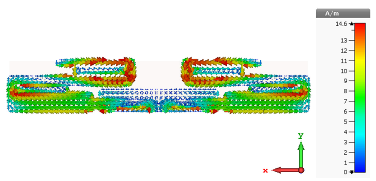 Sensors 22 06180 g003 Sensors 22 06180 g003