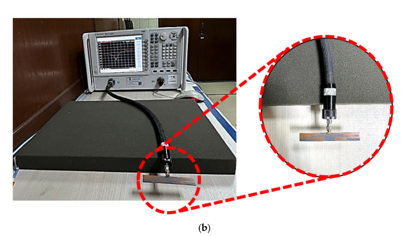 Sensors 22 06180 g008b Sensors 22 06180 g008b